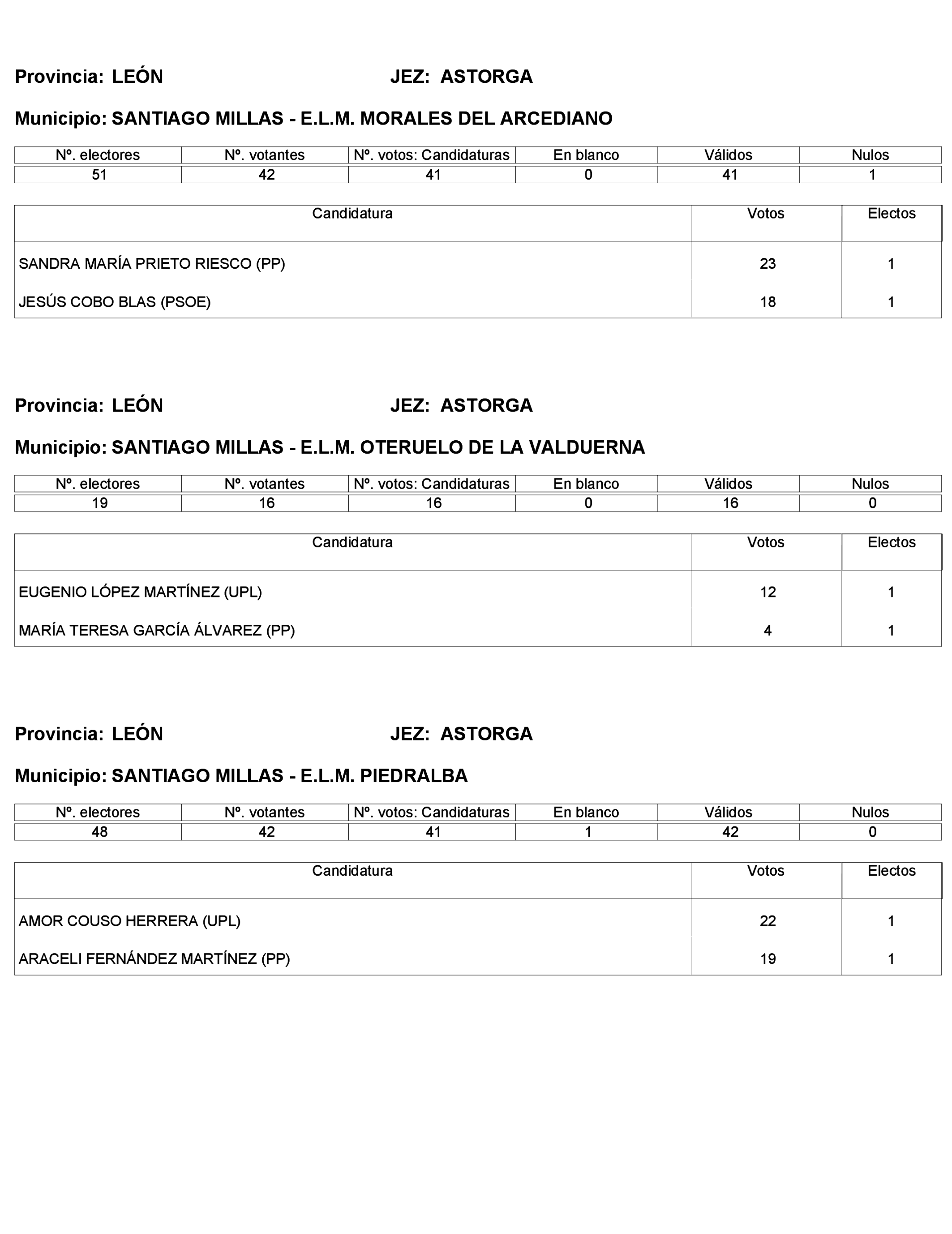 Imagen: /datos/imagenes/disp/2023/272/23112_13786614_35.png
