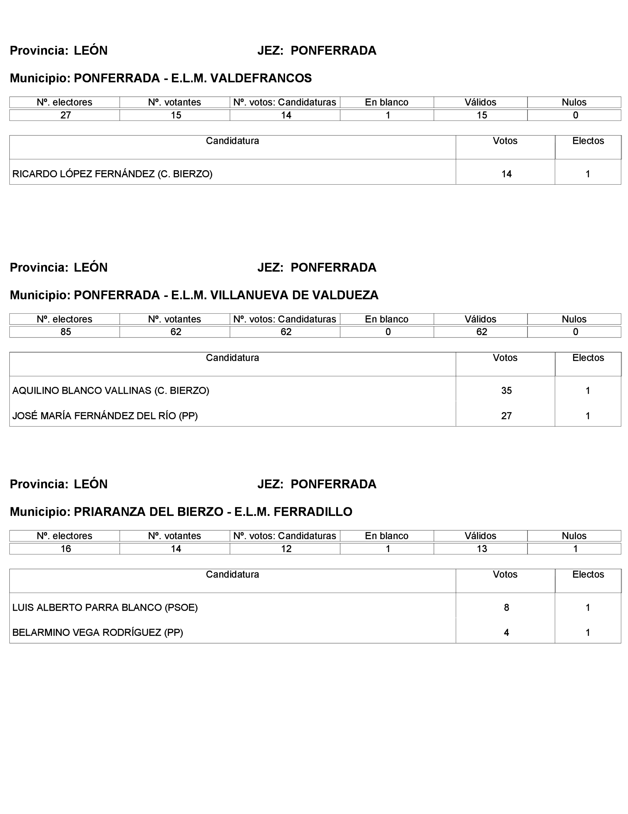 Imagen: /datos/imagenes/disp/2023/272/23112_13786614_351.png