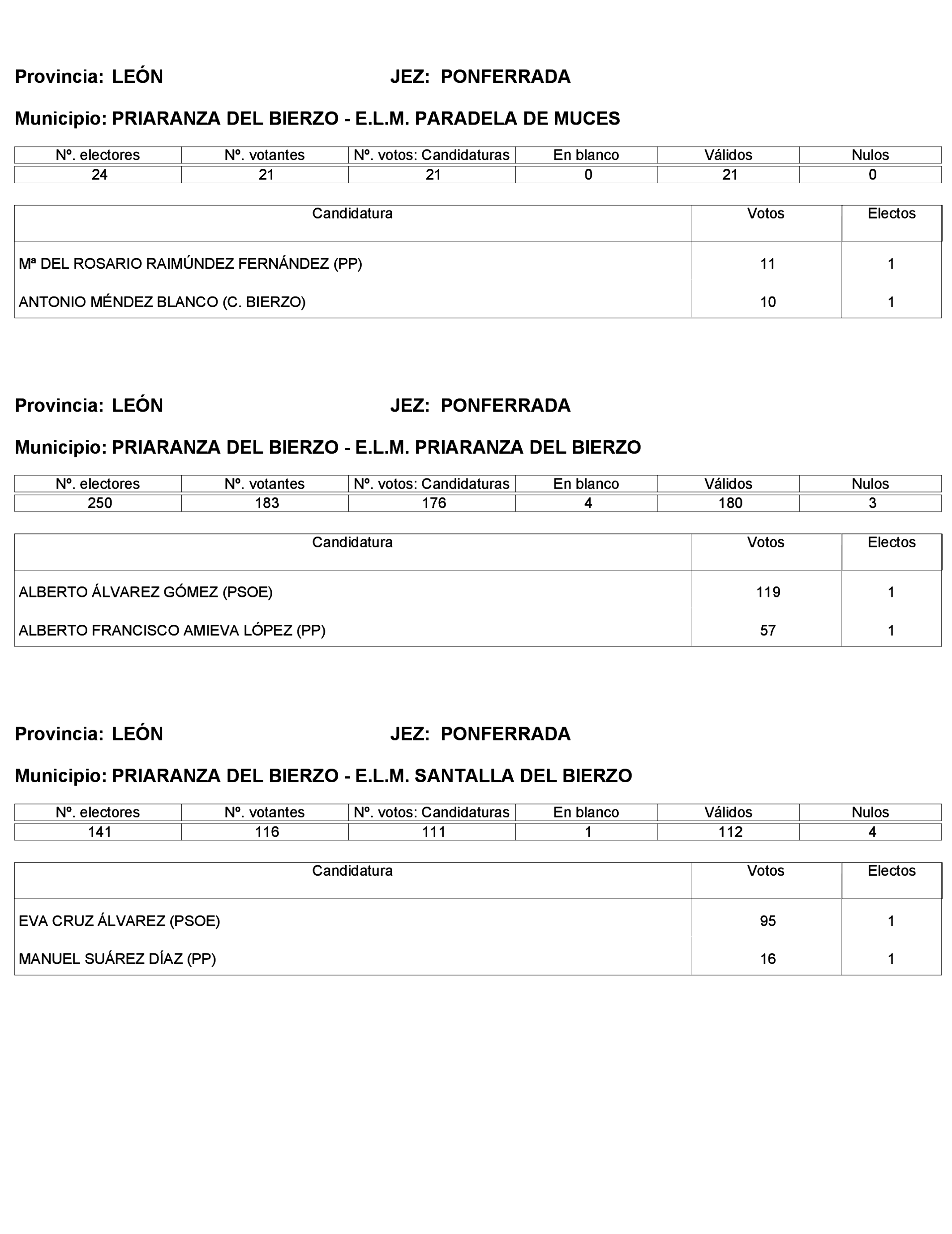 Imagen: /datos/imagenes/disp/2023/272/23112_13786614_352.png