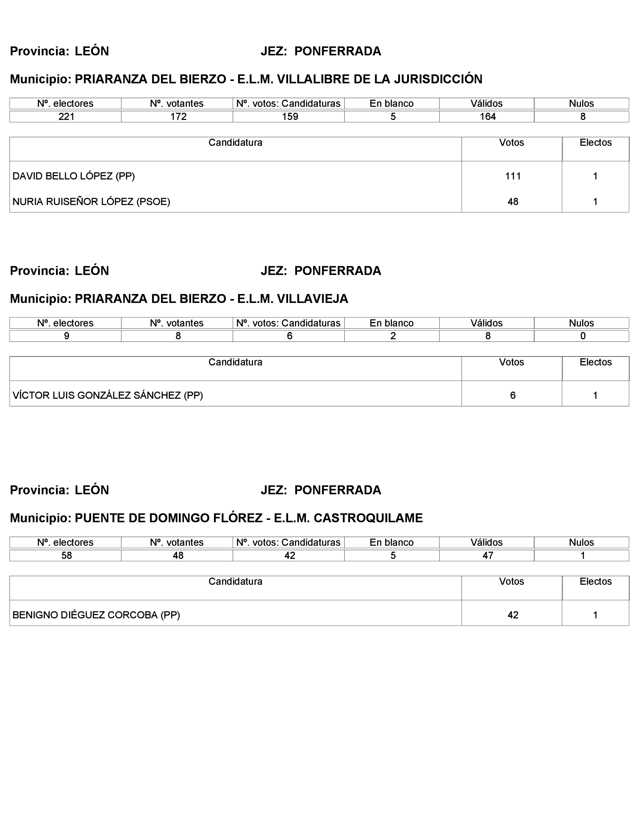 Imagen: /datos/imagenes/disp/2023/272/23112_13786614_353.png