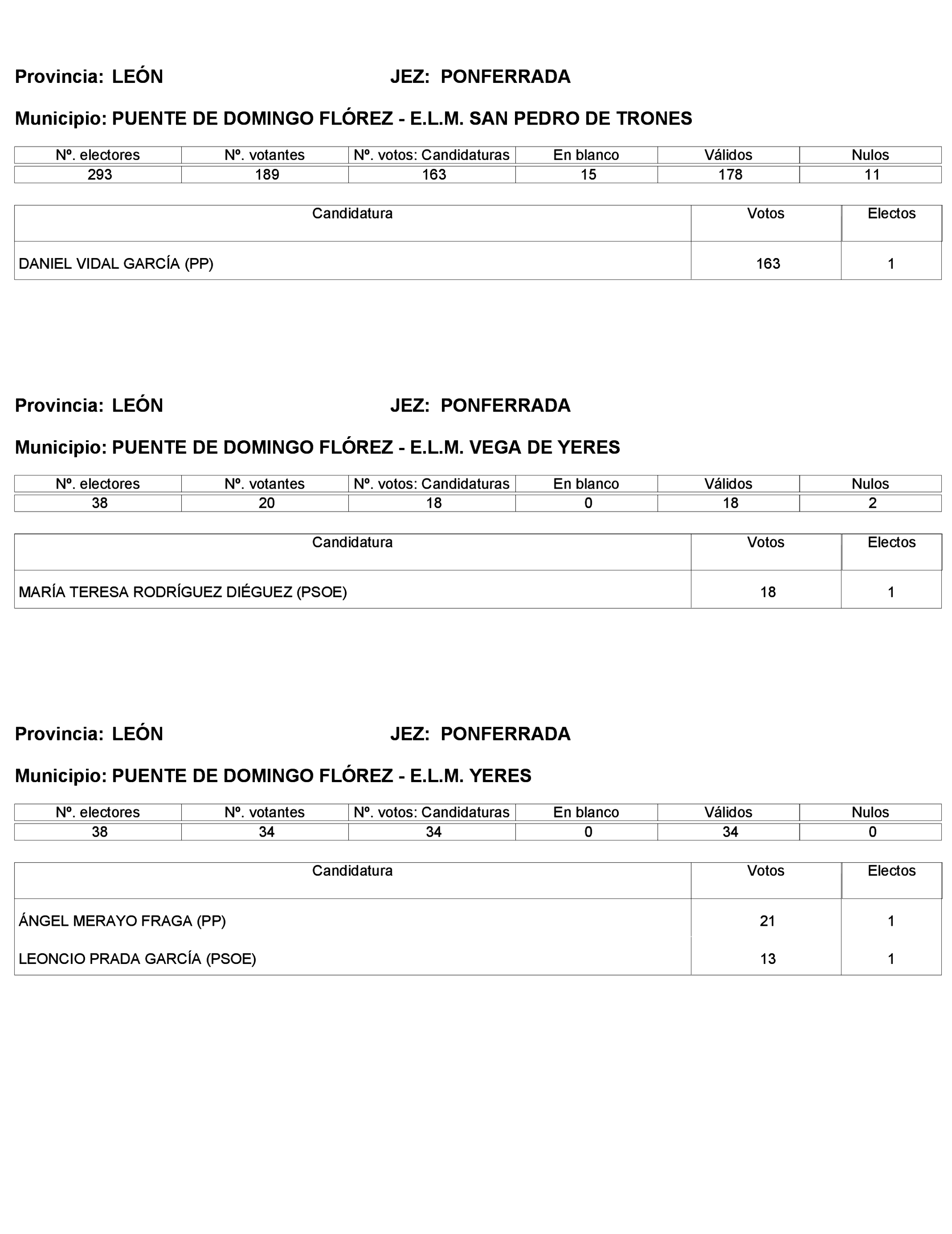 Imagen: /datos/imagenes/disp/2023/272/23112_13786614_355.png
