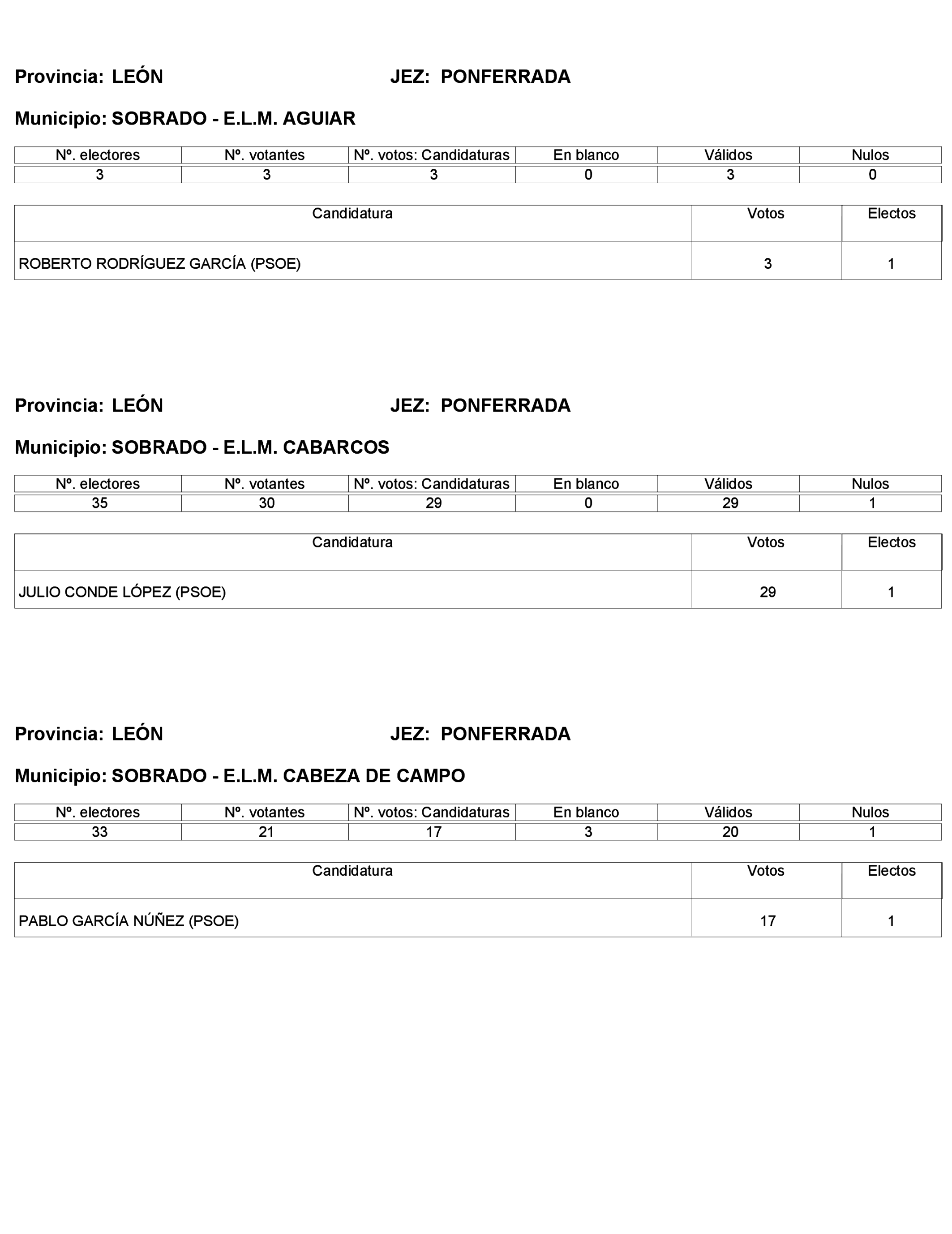 Imagen: /datos/imagenes/disp/2023/272/23112_13786614_357.png