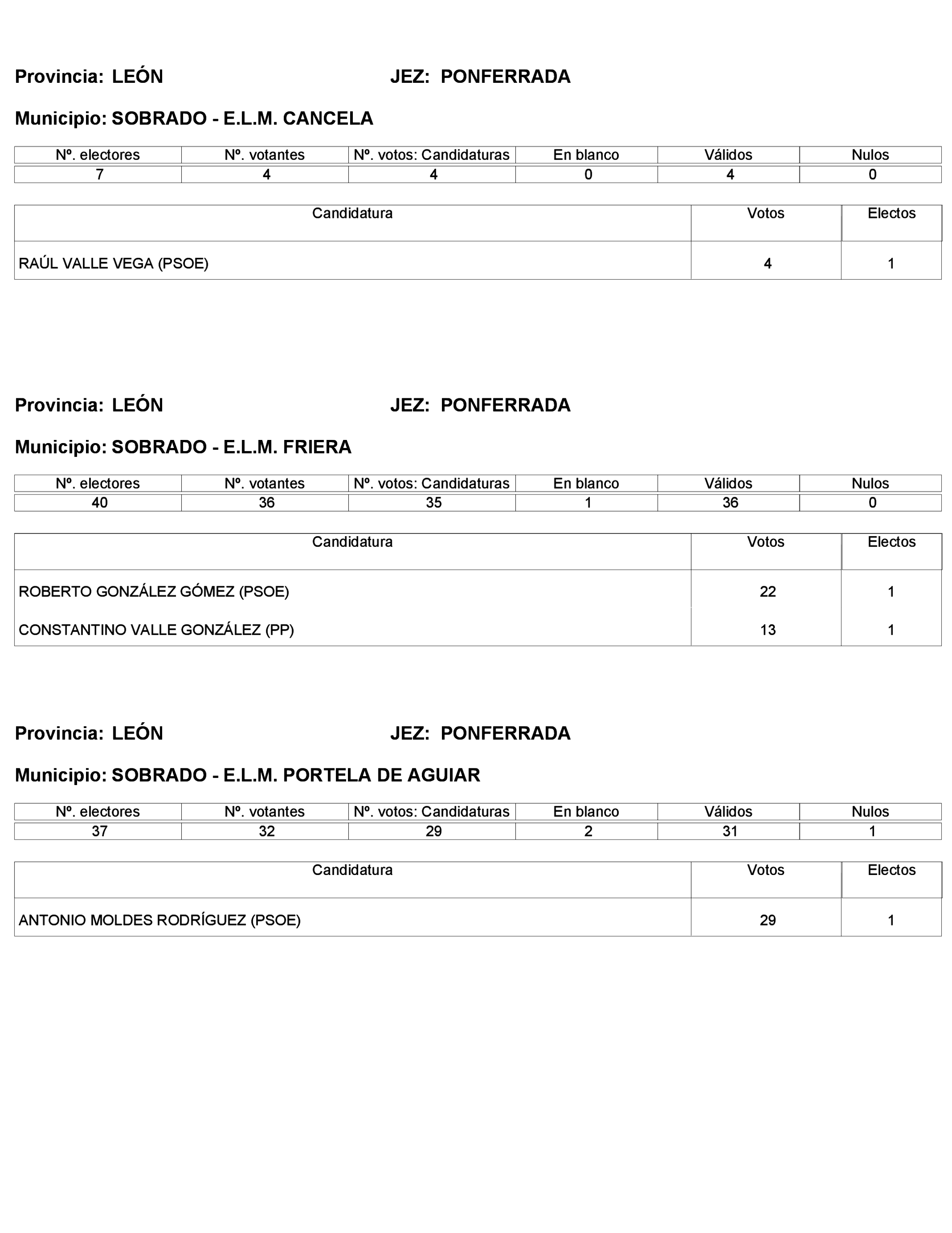 Imagen: /datos/imagenes/disp/2023/272/23112_13786614_358.png