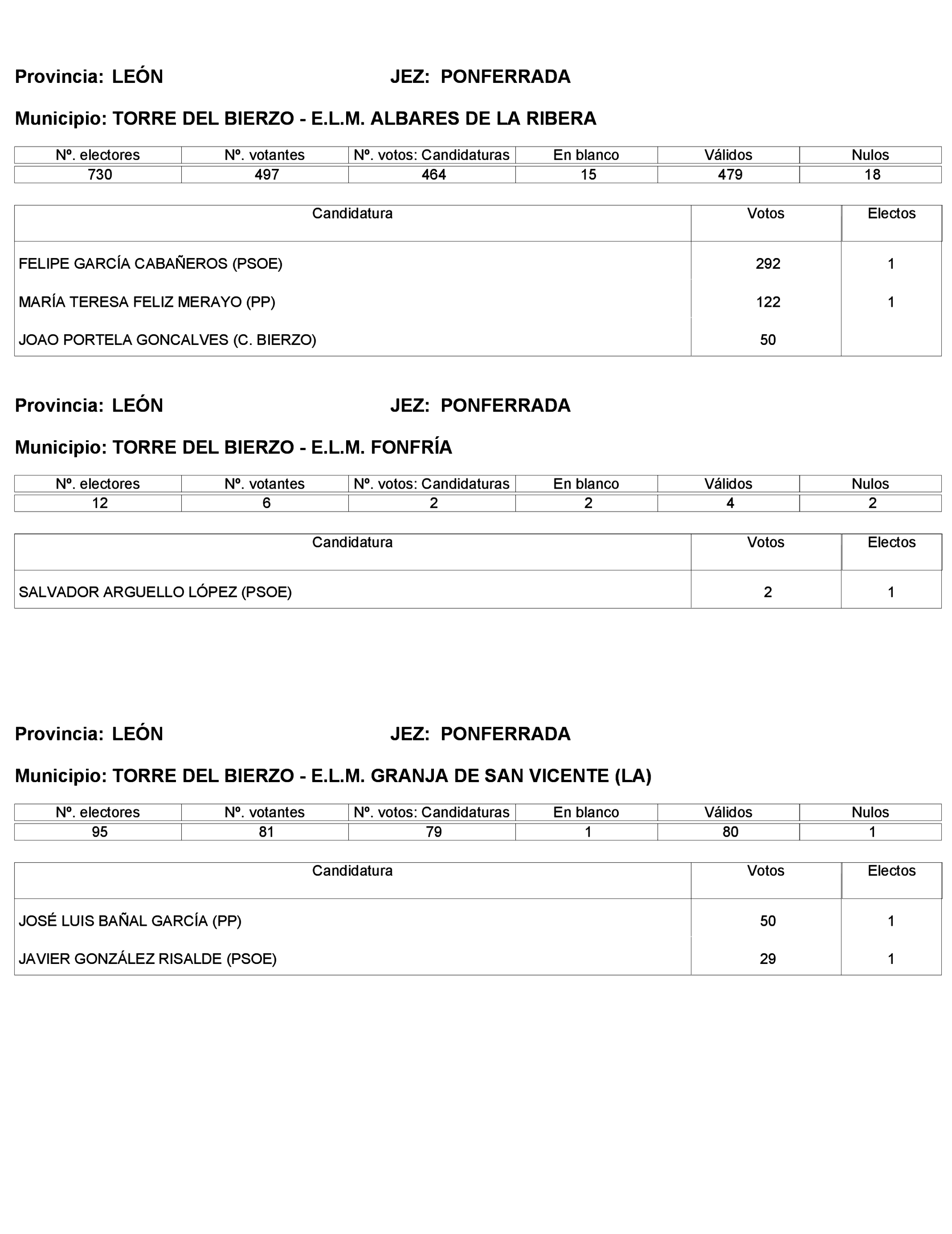 Imagen: /datos/imagenes/disp/2023/272/23112_13786614_365.png