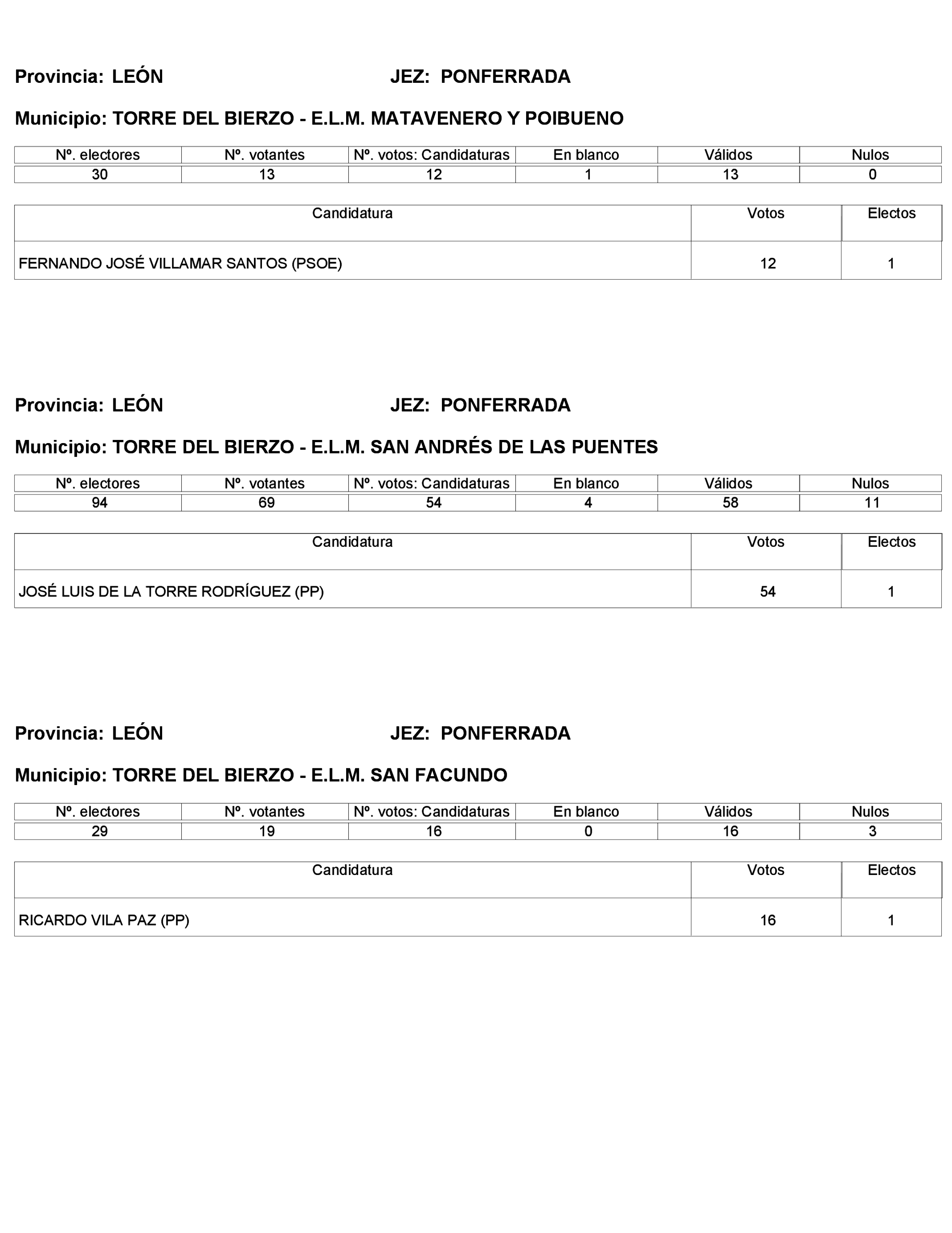 Imagen: /datos/imagenes/disp/2023/272/23112_13786614_366.png