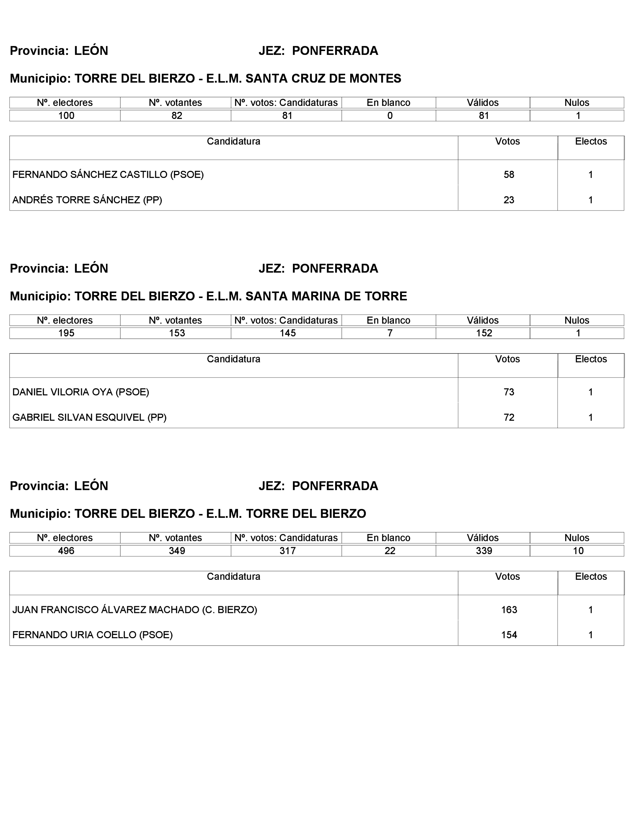 Imagen: /datos/imagenes/disp/2023/272/23112_13786614_367.png