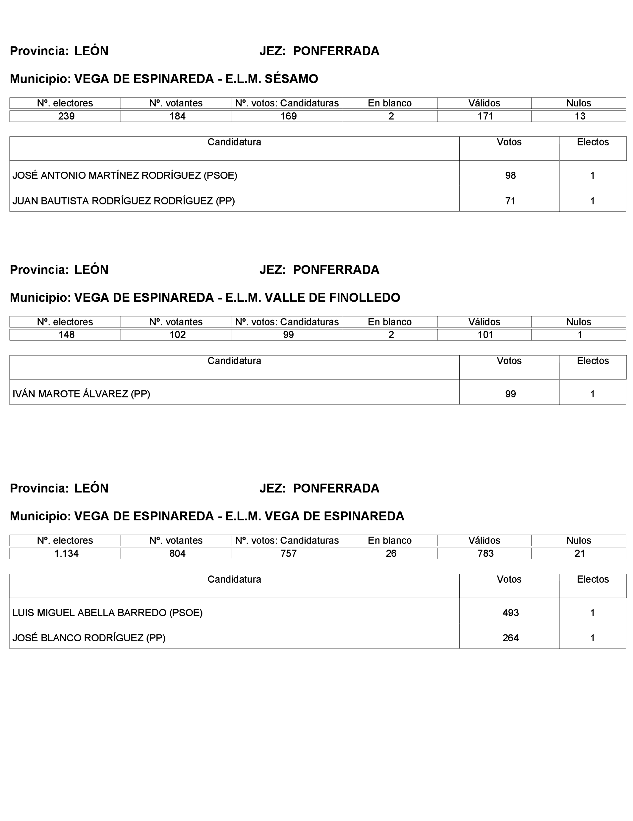 Imagen: /datos/imagenes/disp/2023/272/23112_13786614_373.png
