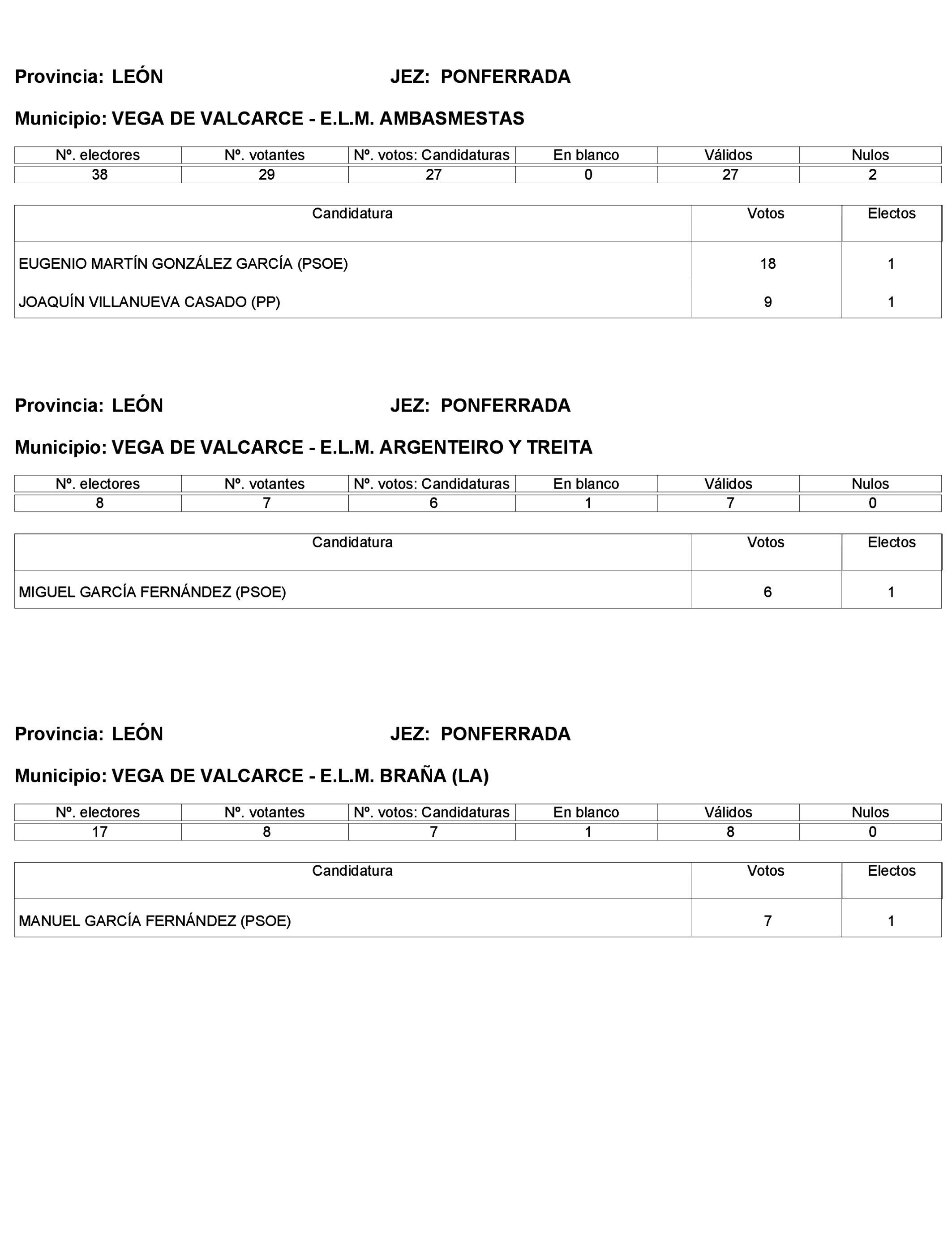 Imagen: /datos/imagenes/disp/2023/272/23112_13786614_374.png