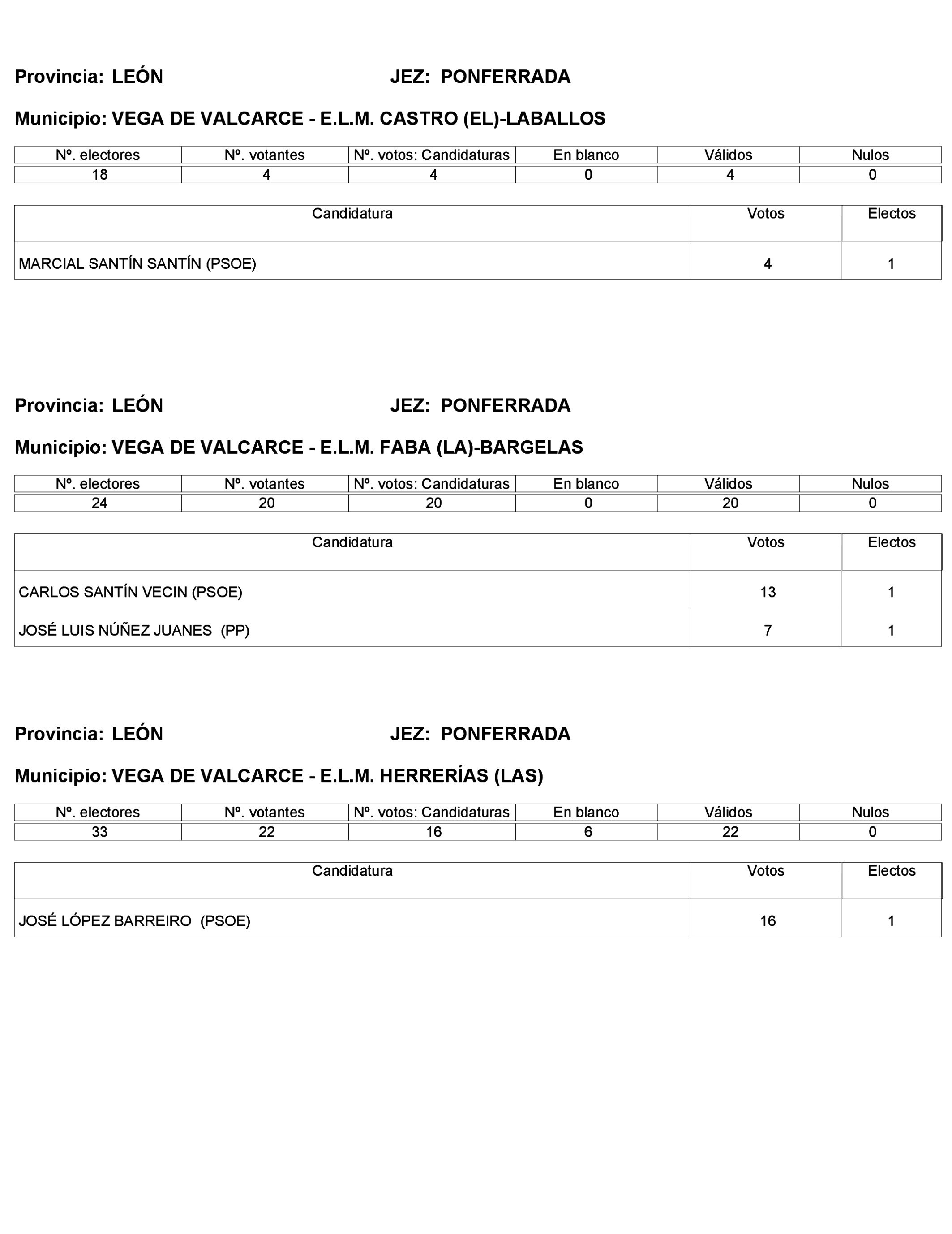 Imagen: /datos/imagenes/disp/2023/272/23112_13786614_375.png