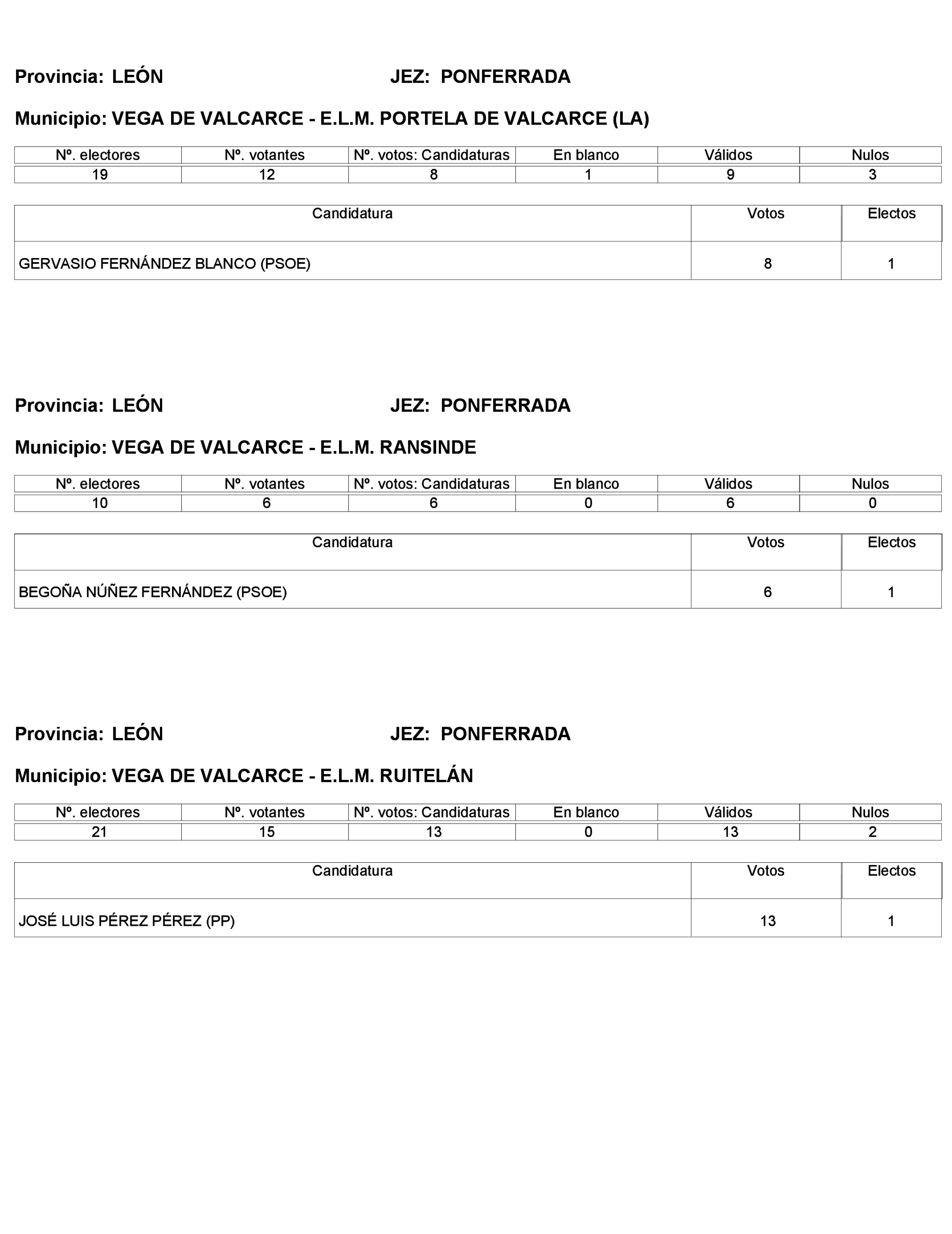 Imagen: /datos/imagenes/disp/2023/272/23112_13786614_377.png