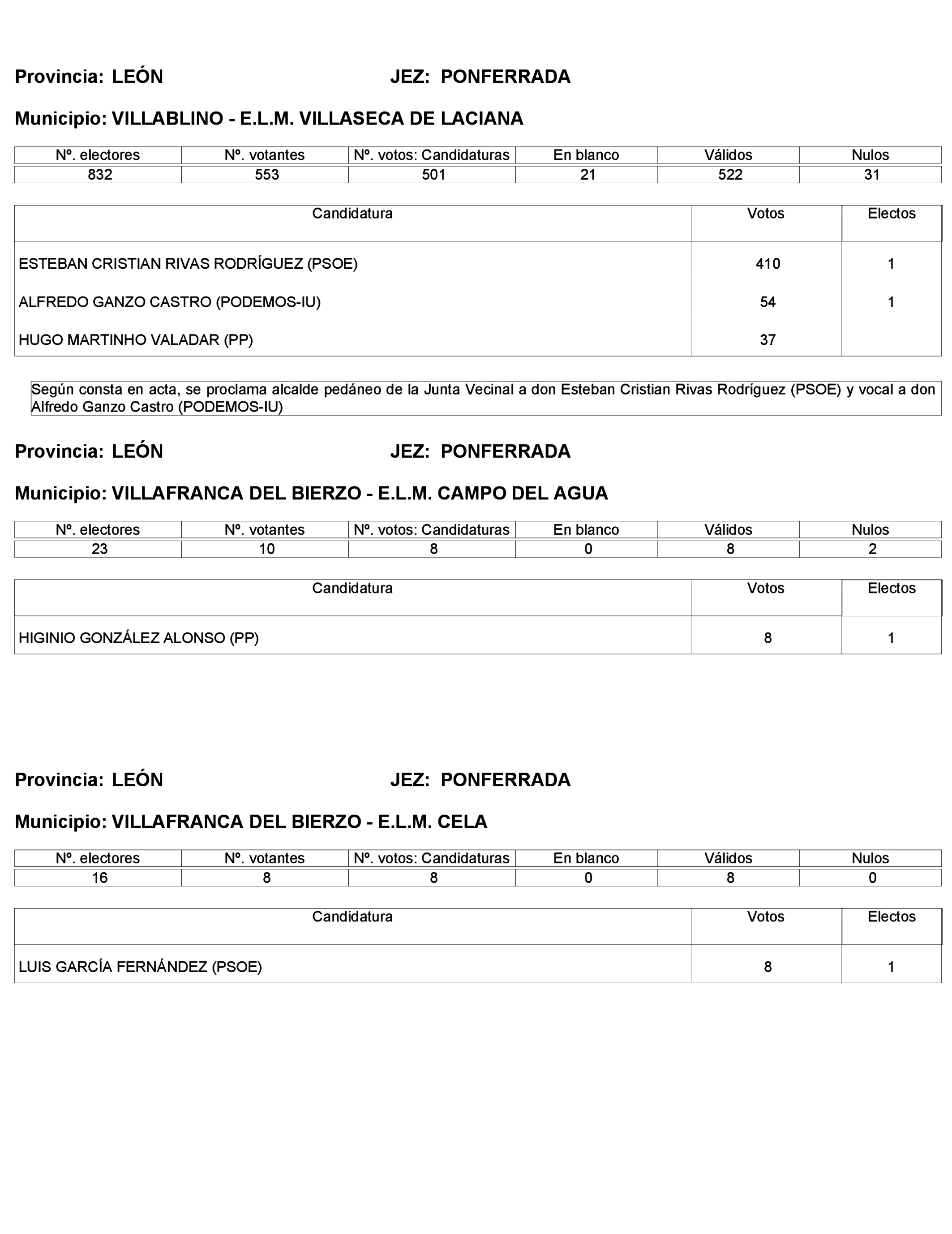 Imagen: /datos/imagenes/disp/2023/272/23112_13786614_384.png