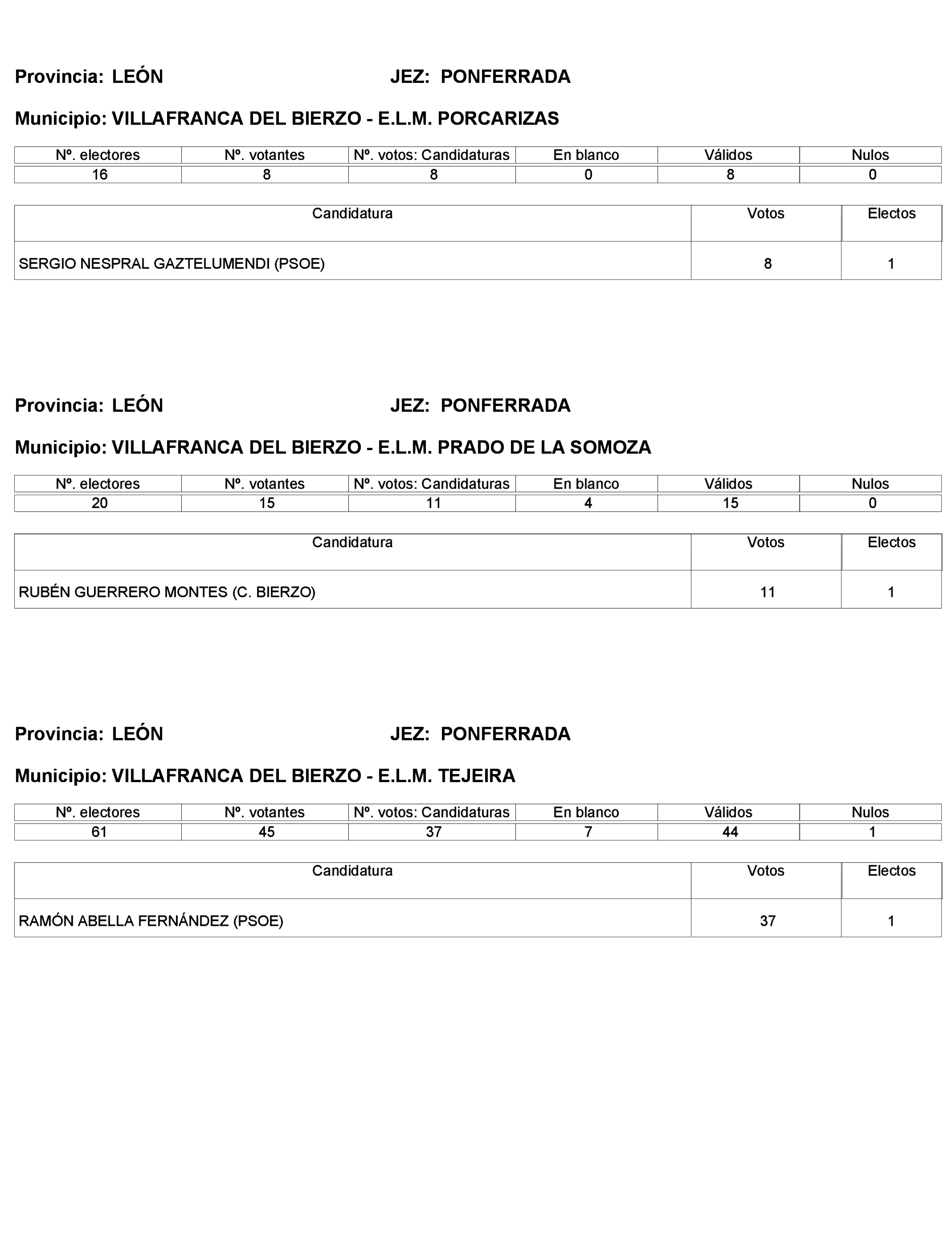 Imagen: /datos/imagenes/disp/2023/272/23112_13786614_386.png