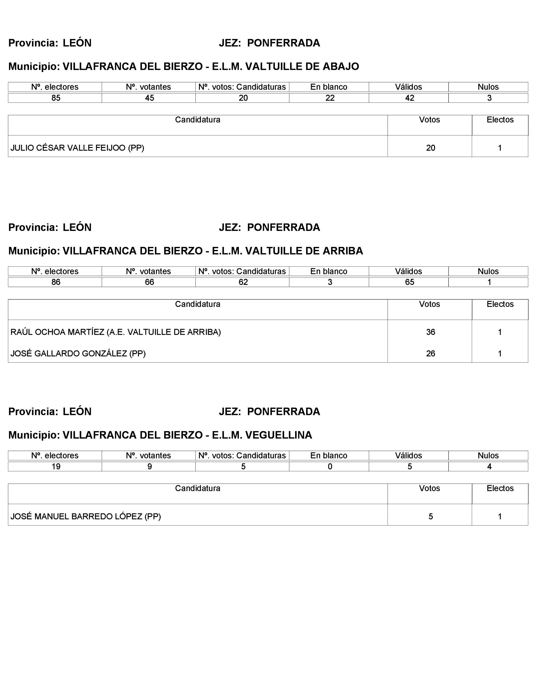 Imagen: /datos/imagenes/disp/2023/272/23112_13786614_387.png
