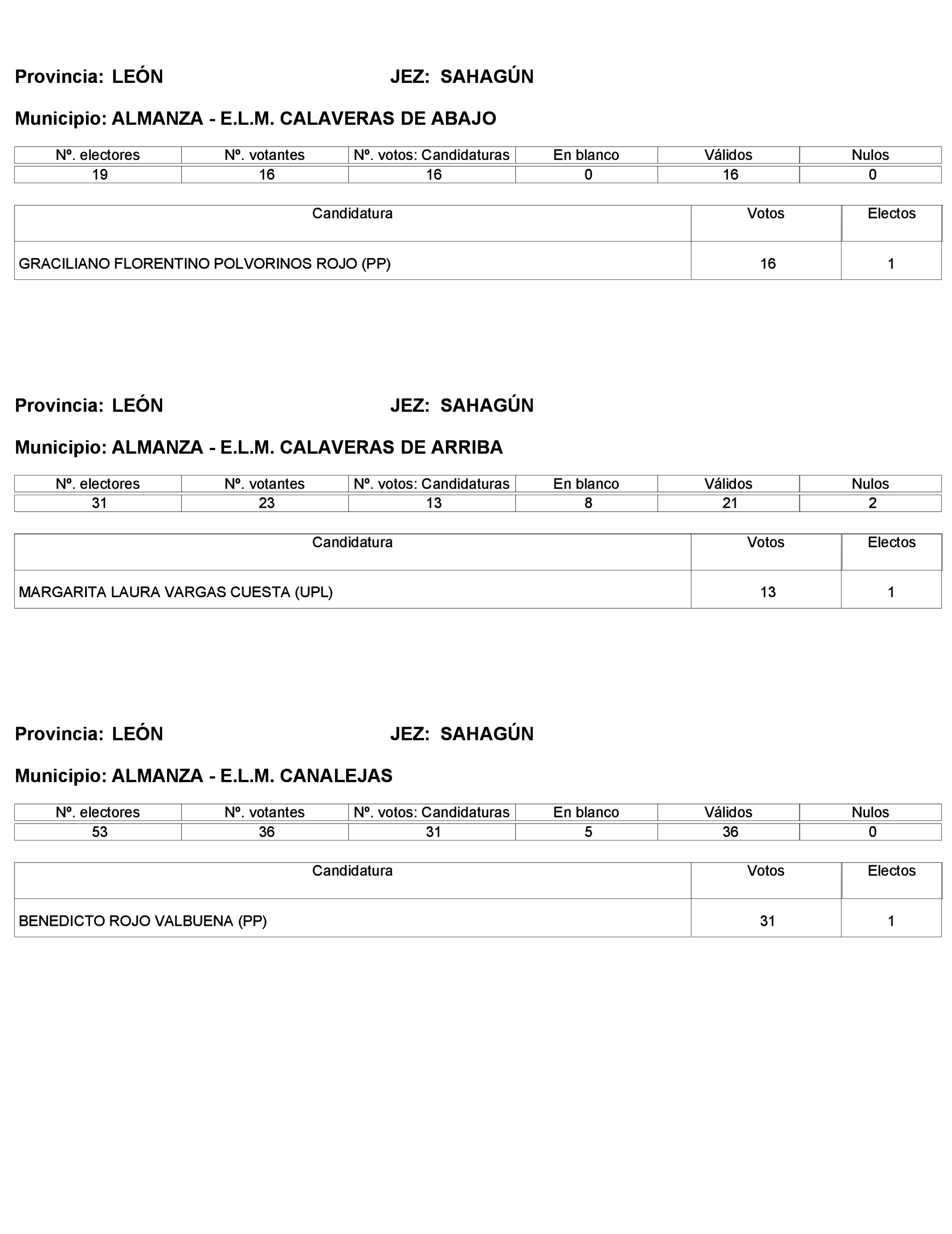 Imagen: /datos/imagenes/disp/2023/272/23112_13786614_389.png