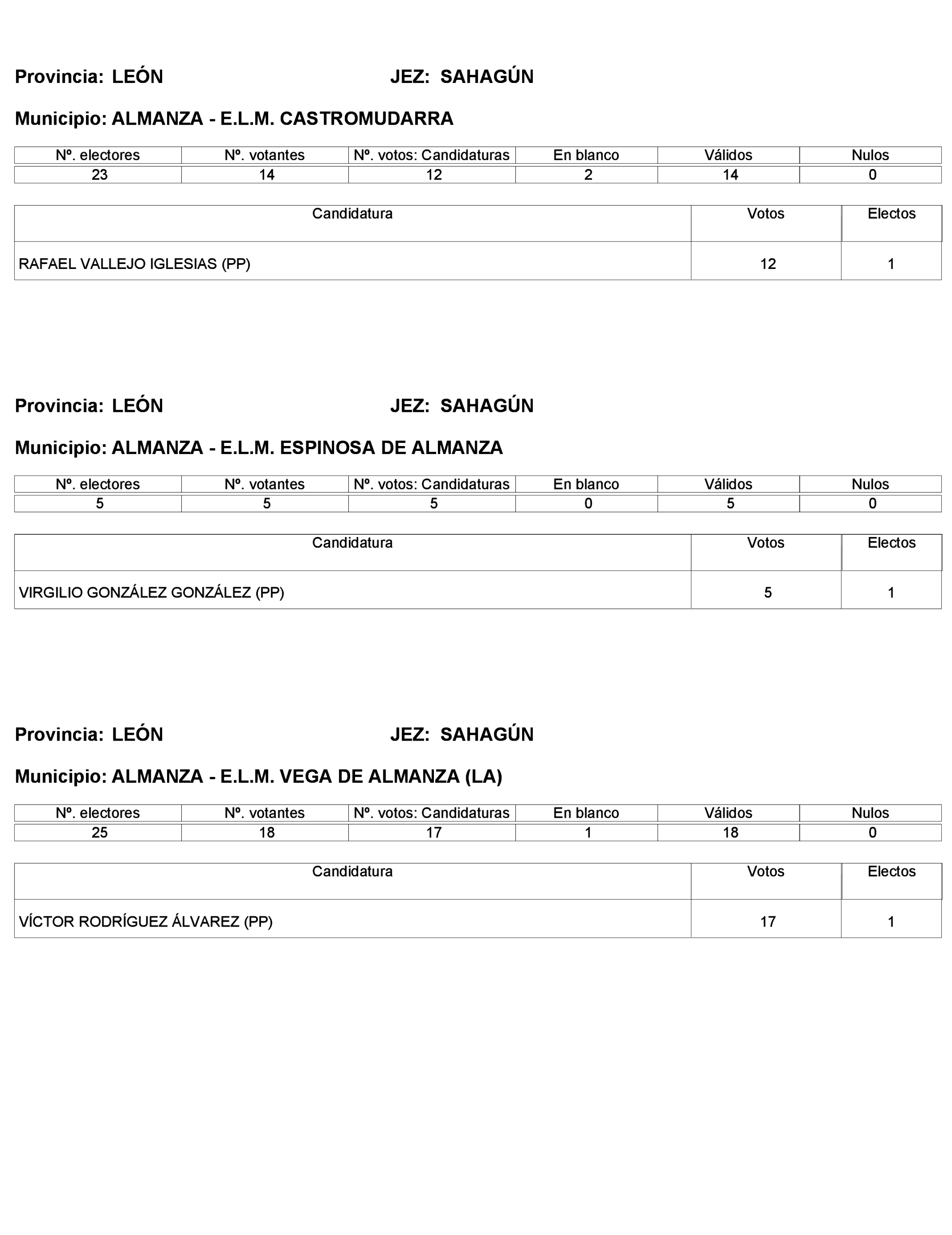 Imagen: /datos/imagenes/disp/2023/272/23112_13786614_390.png