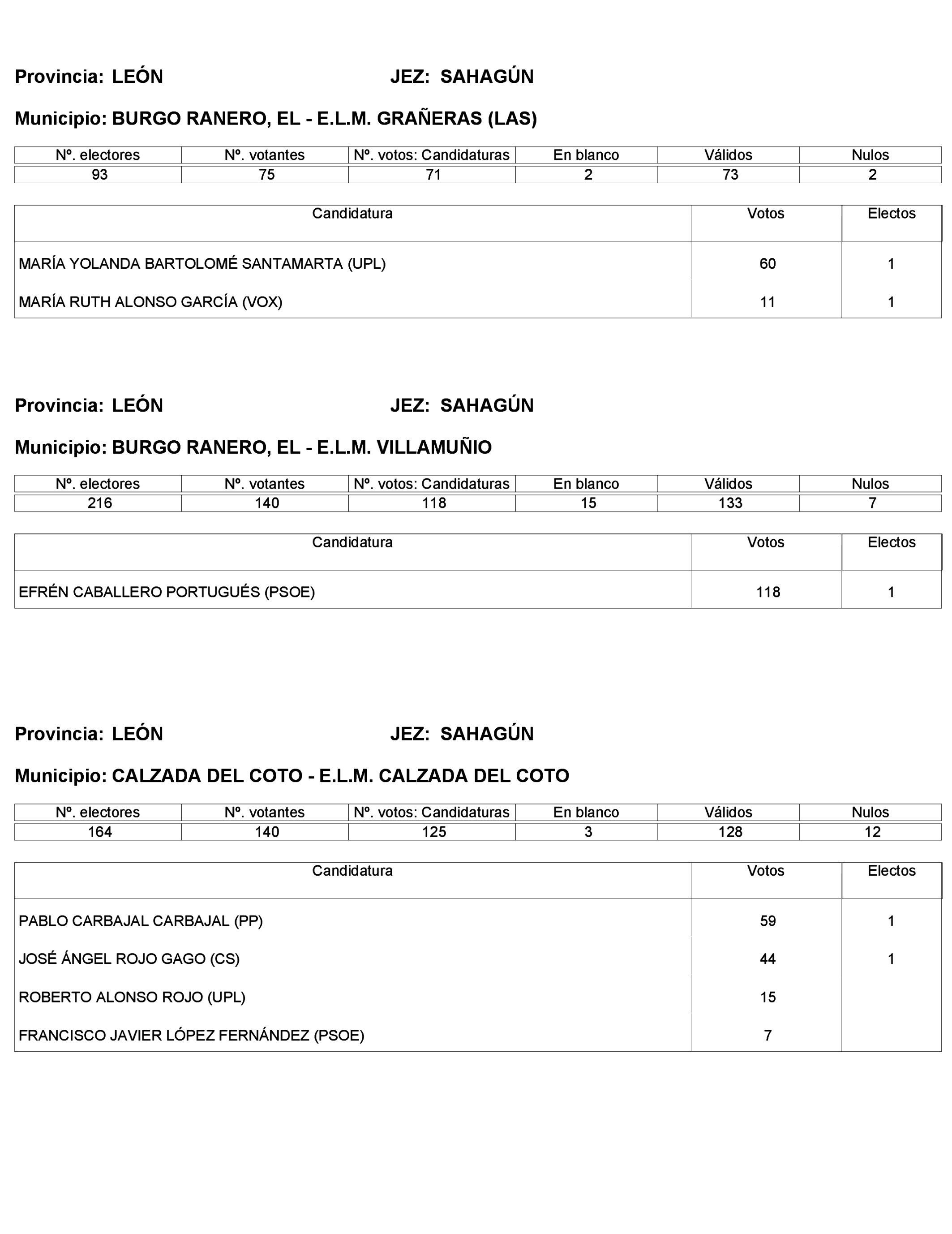 Imagen: /datos/imagenes/disp/2023/272/23112_13786614_392.png