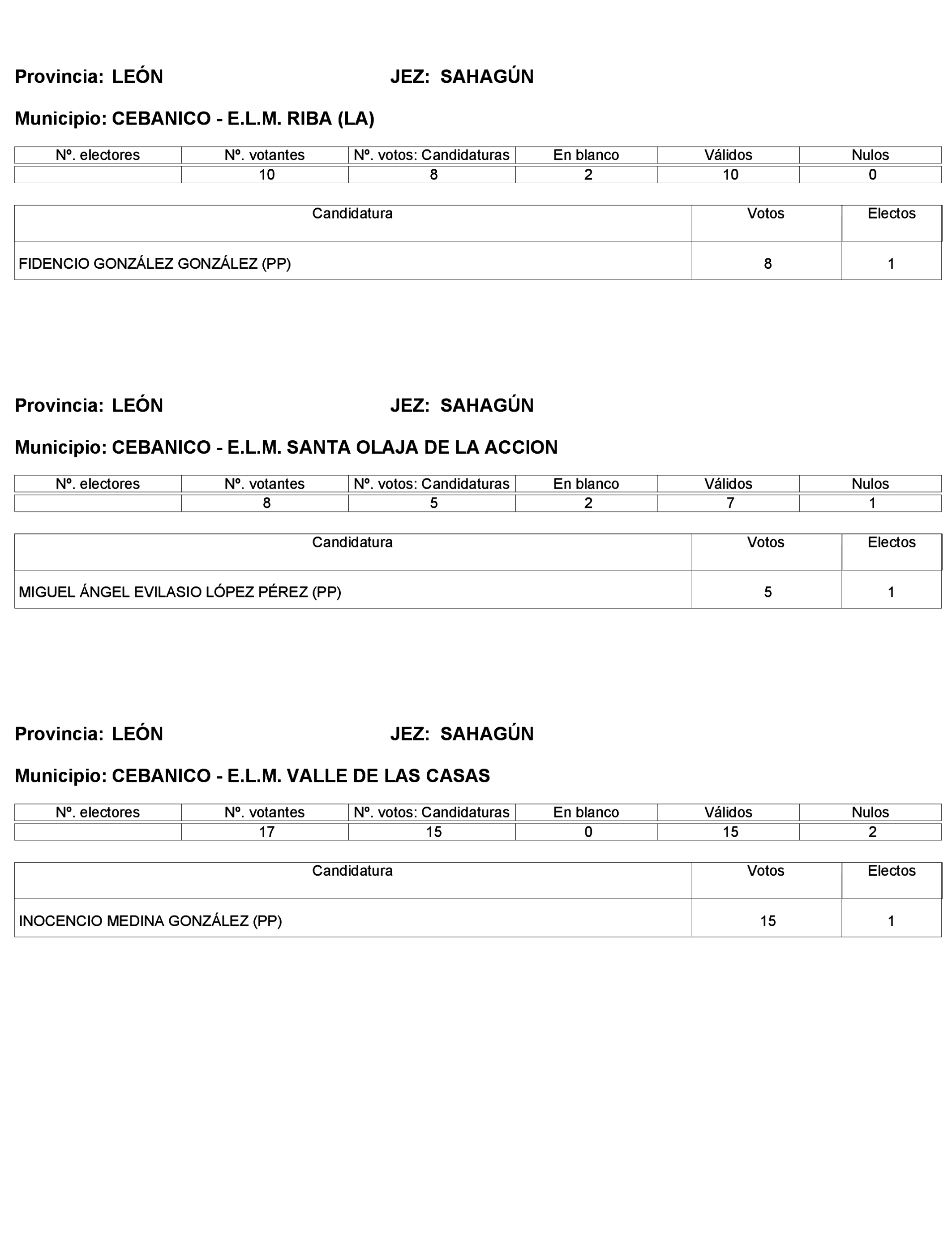 Imagen: /datos/imagenes/disp/2023/272/23112_13786614_396.png