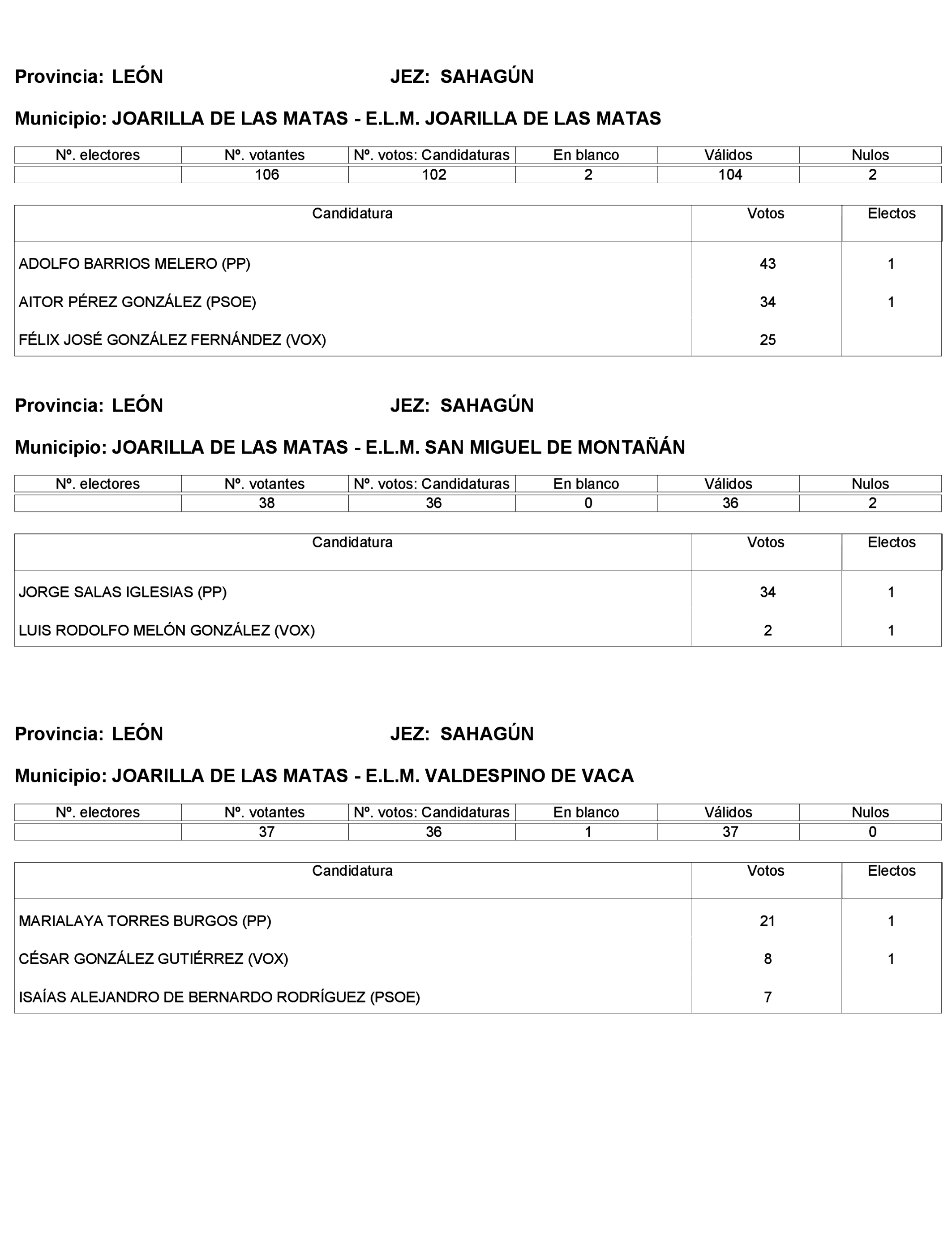 Imagen: /datos/imagenes/disp/2023/272/23112_13786614_397.png