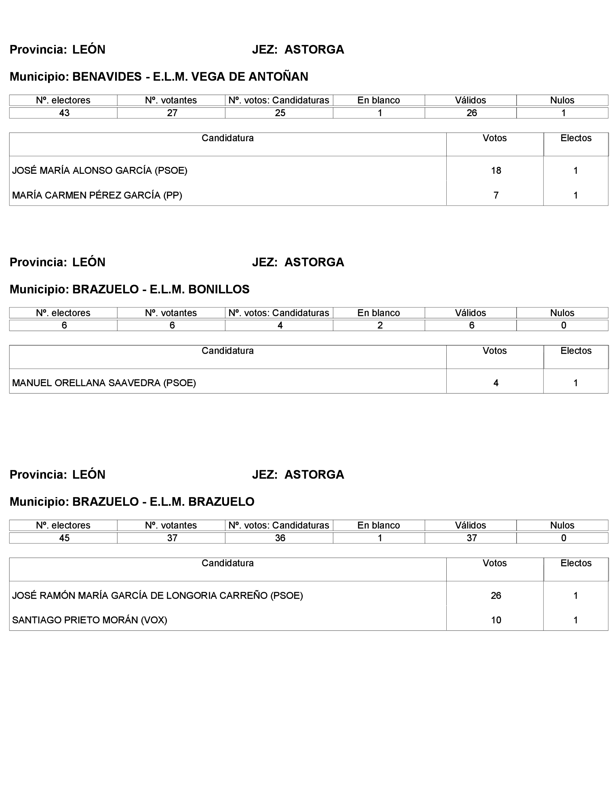 Imagen: /datos/imagenes/disp/2023/272/23112_13786614_4.png