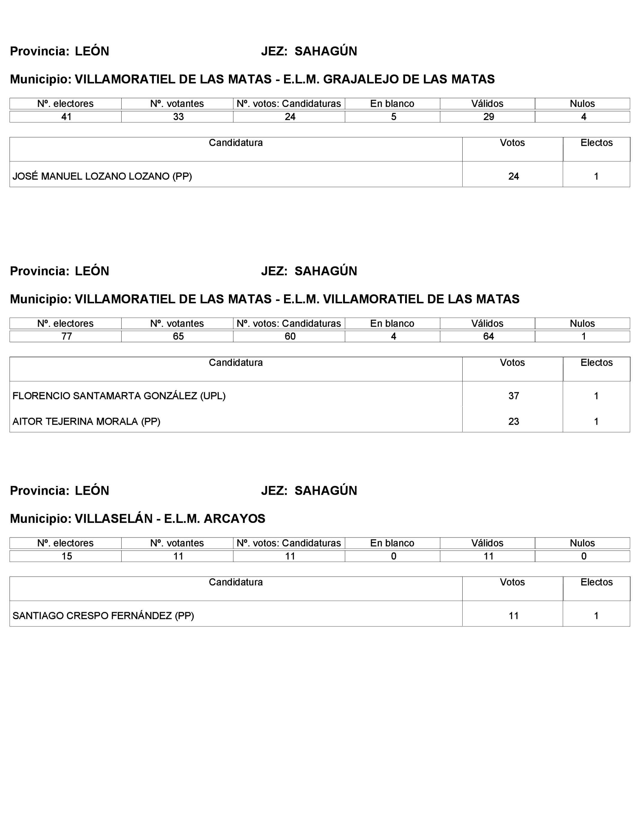 Imagen: /datos/imagenes/disp/2023/272/23112_13786614_405.png