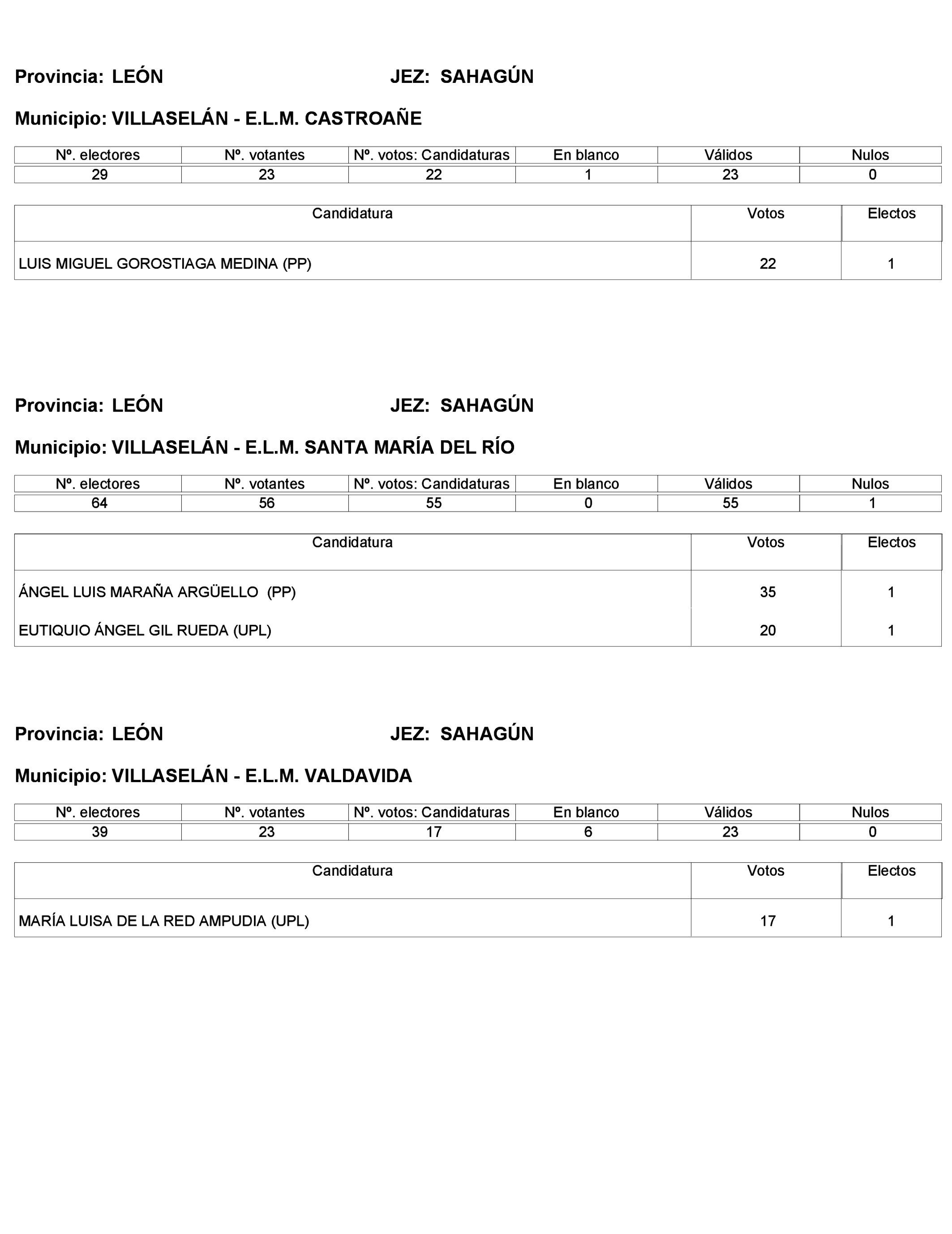 Imagen: /datos/imagenes/disp/2023/272/23112_13786614_406.png