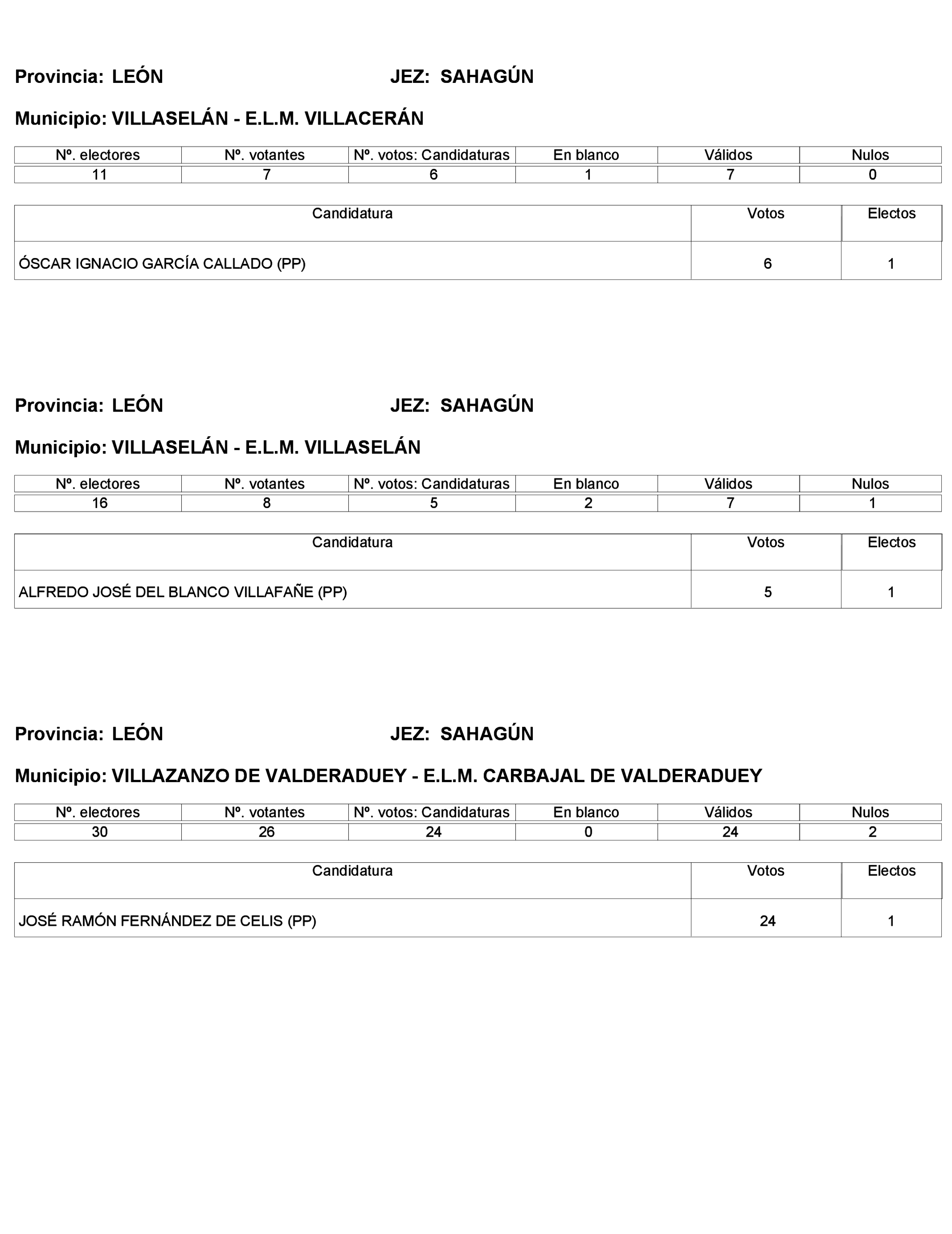 Imagen: /datos/imagenes/disp/2023/272/23112_13786614_407.png