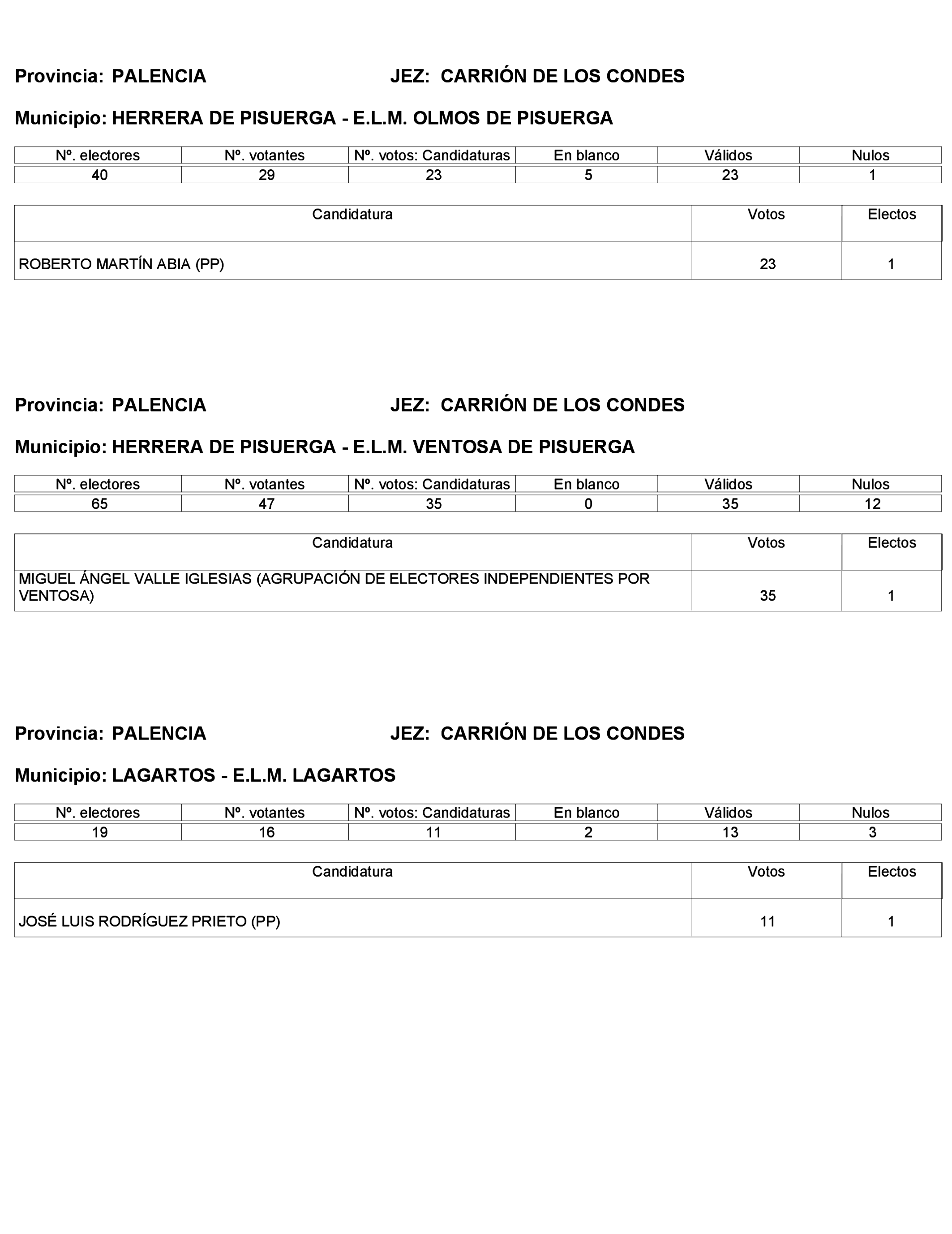 Imagen: /datos/imagenes/disp/2023/272/23112_13786614_413.png