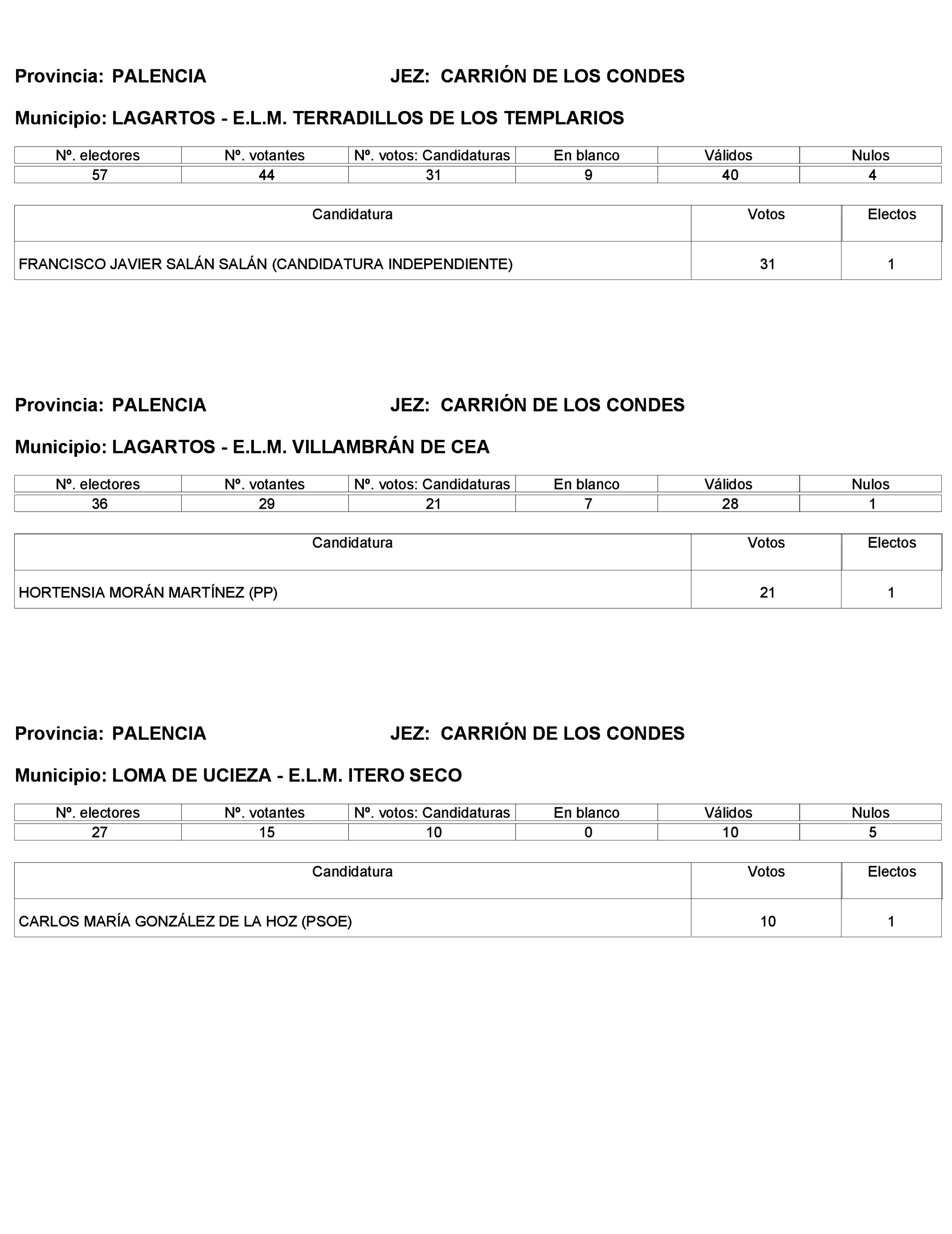 Imagen: /datos/imagenes/disp/2023/272/23112_13786614_414.png