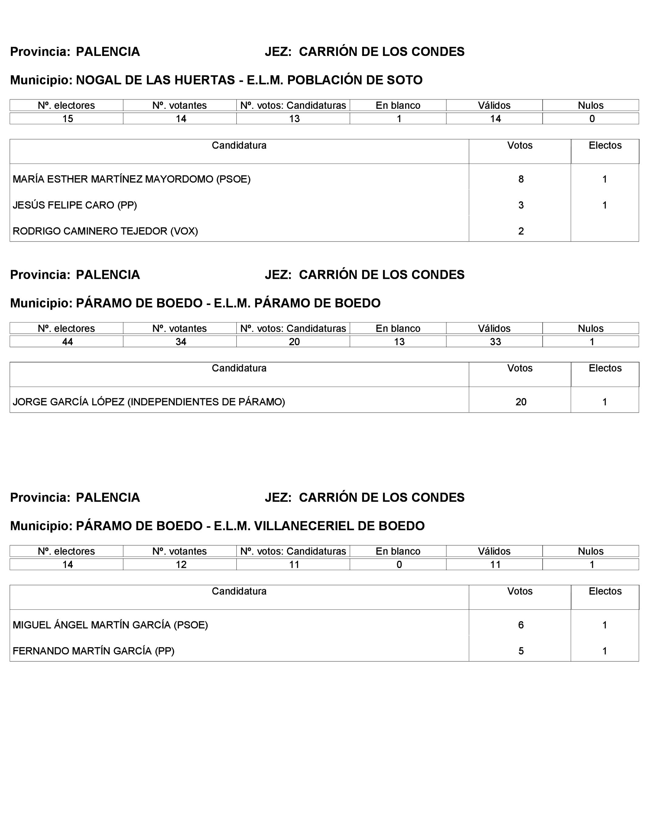 Imagen: /datos/imagenes/disp/2023/272/23112_13786614_416.png