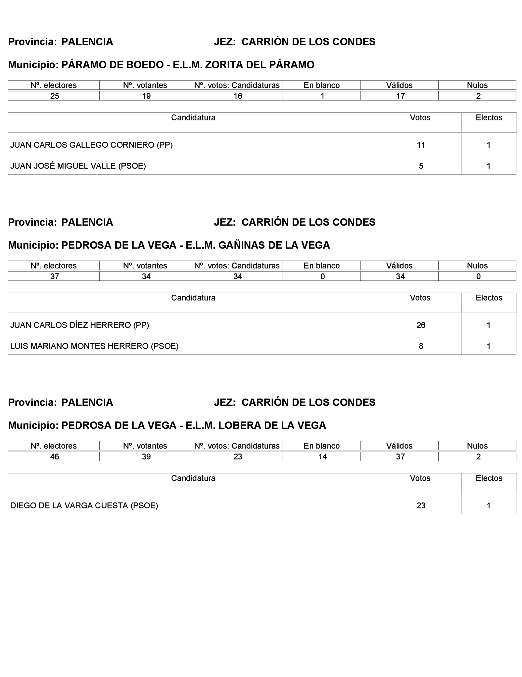 Imagen: /datos/imagenes/disp/2023/272/23112_13786614_417.png