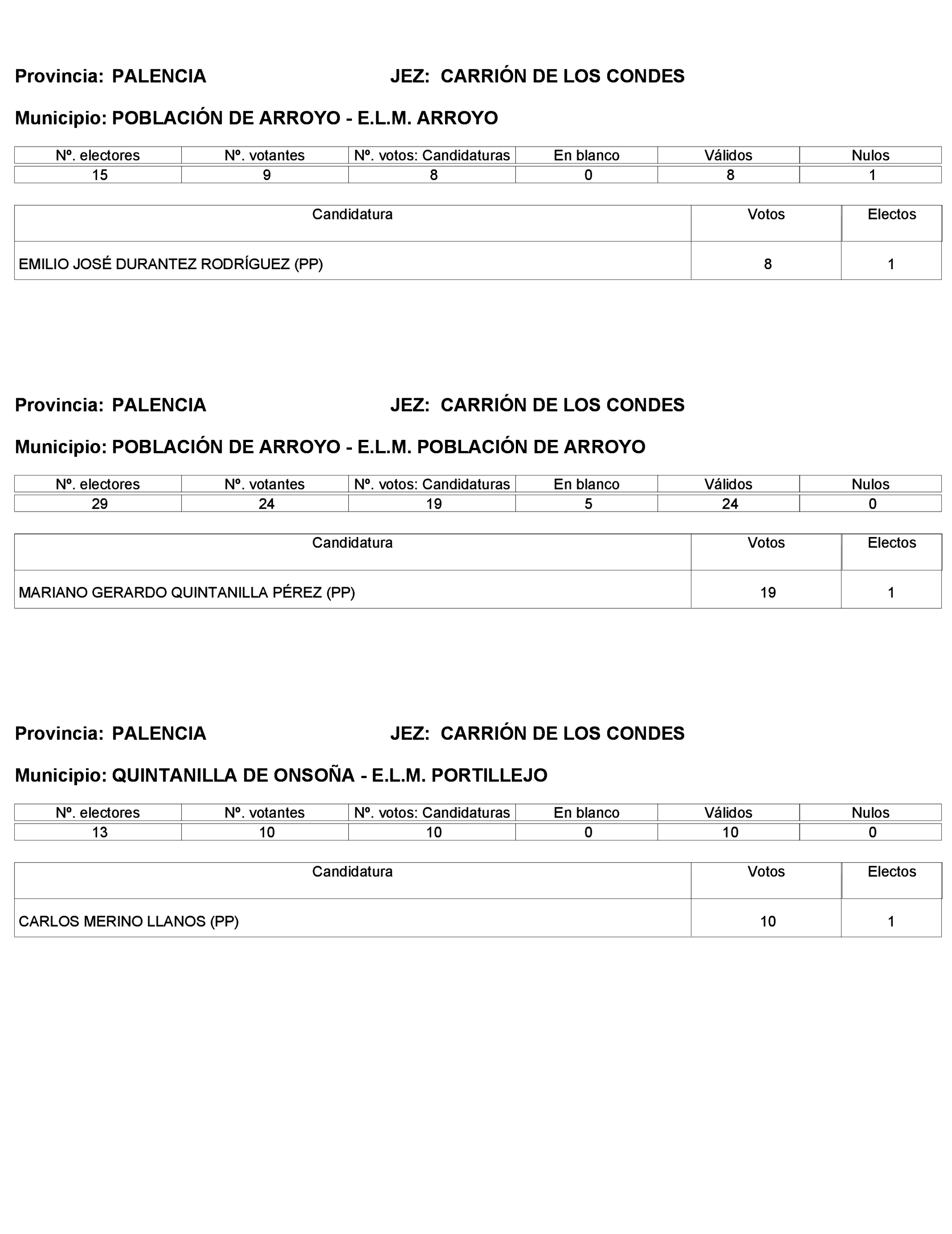 Imagen: /datos/imagenes/disp/2023/272/23112_13786614_419.png