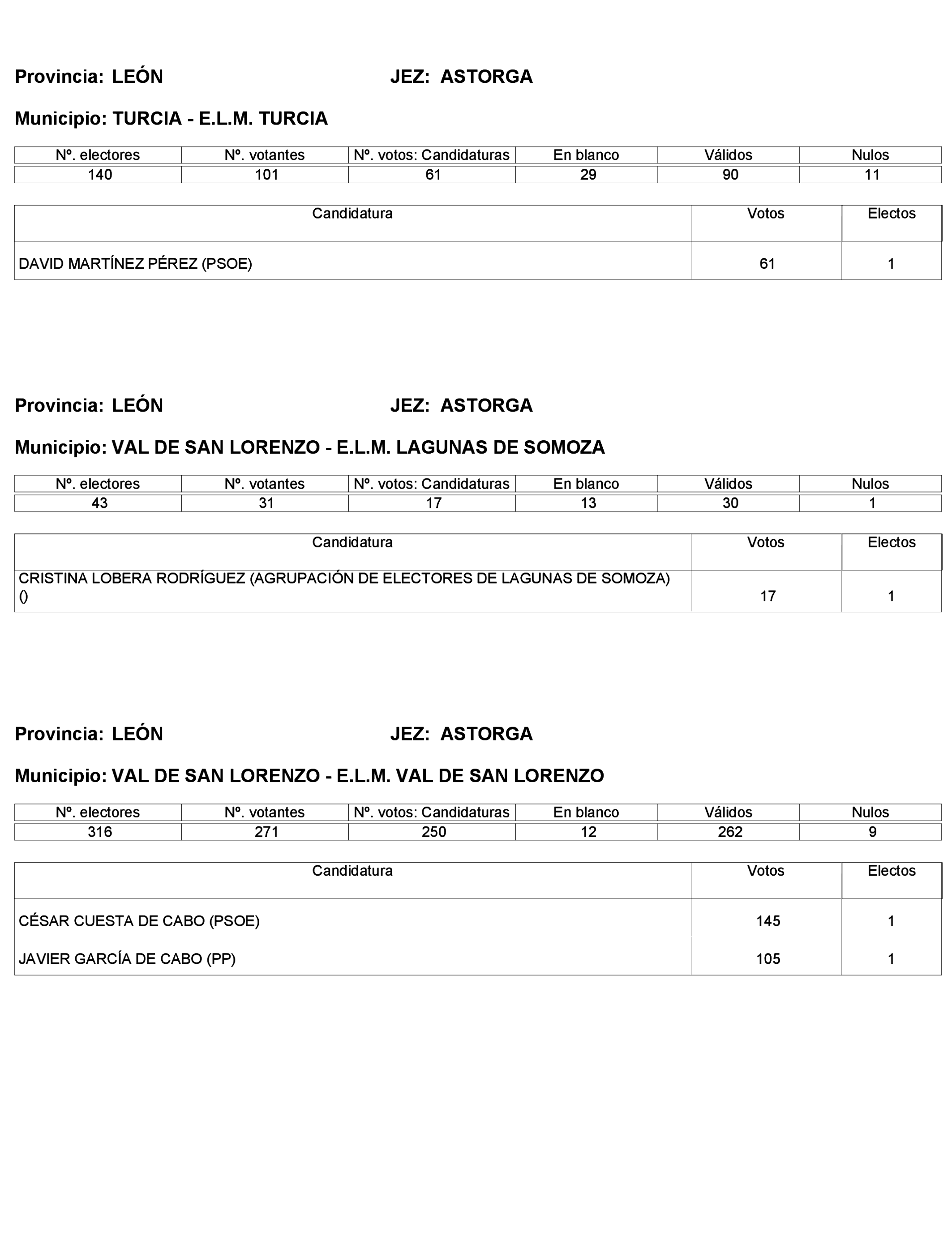 Imagen: /datos/imagenes/disp/2023/272/23112_13786614_42.png