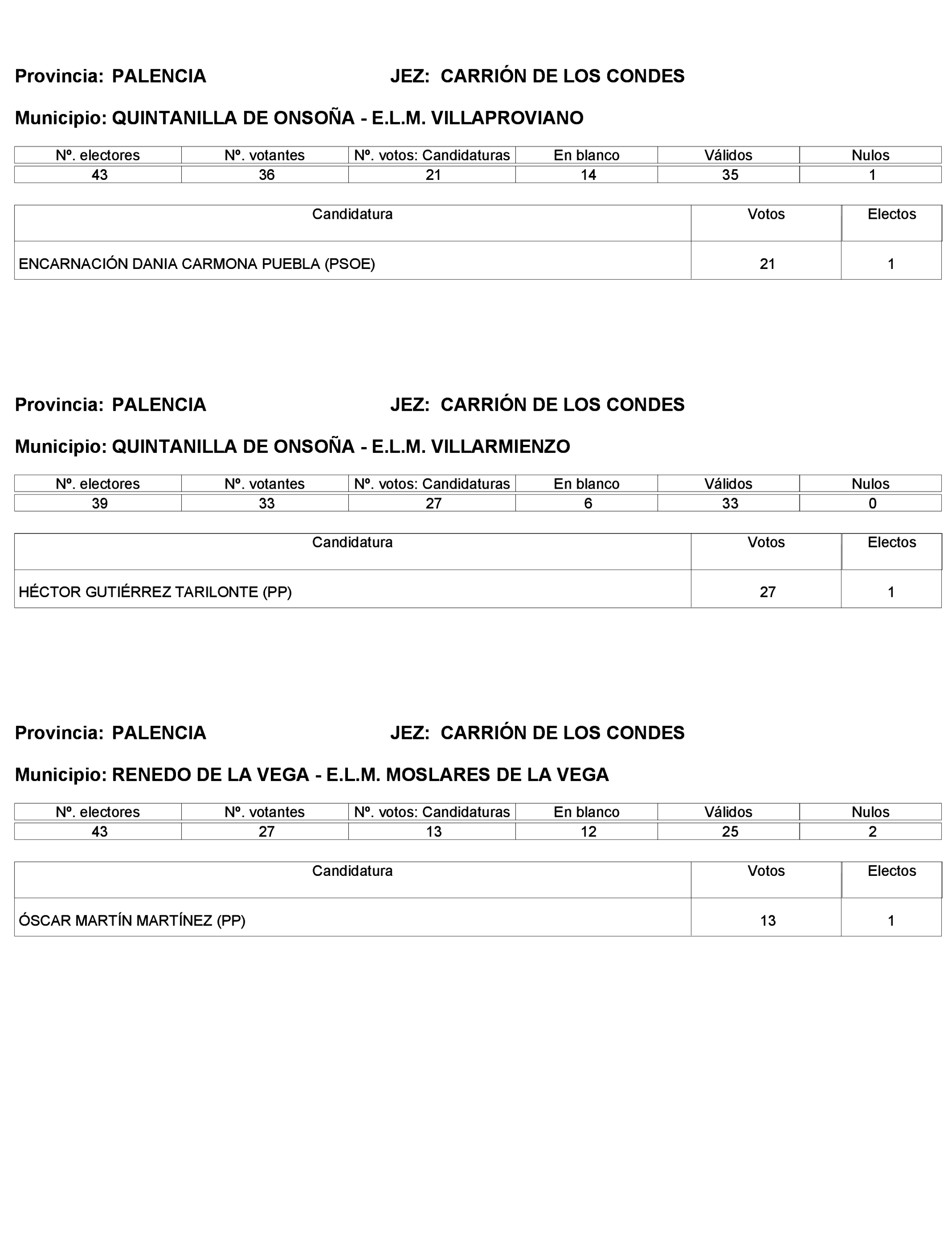 Imagen: /datos/imagenes/disp/2023/272/23112_13786614_421.png