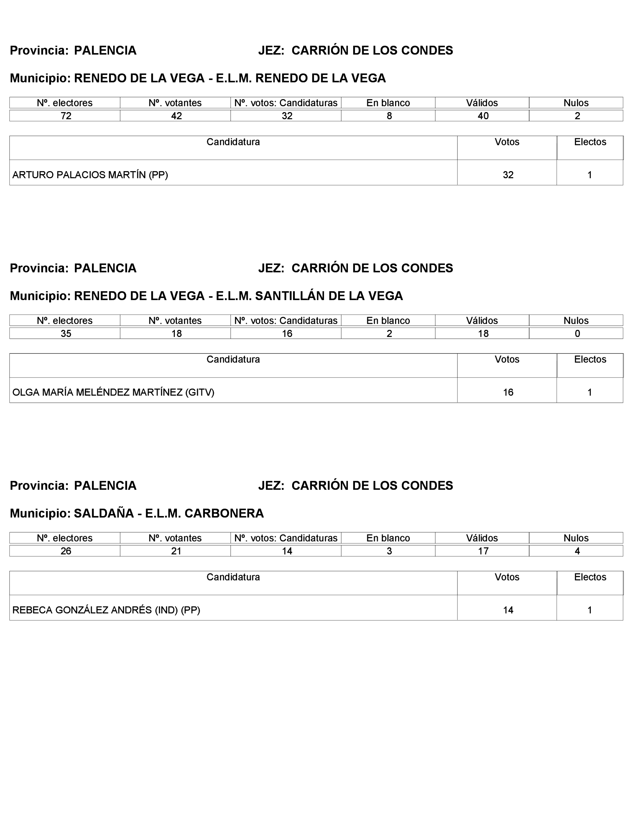 Imagen: /datos/imagenes/disp/2023/272/23112_13786614_422.png