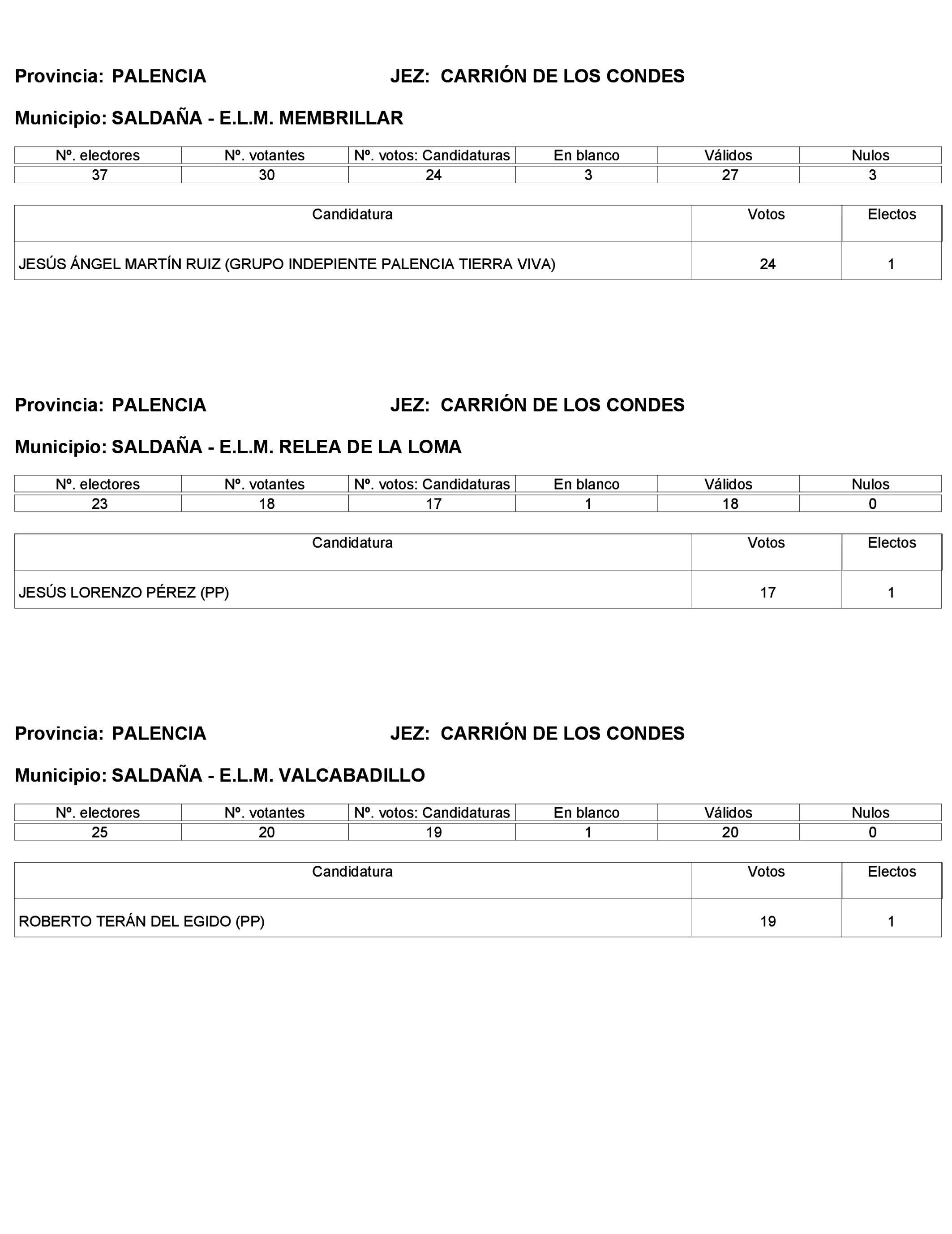 Imagen: /datos/imagenes/disp/2023/272/23112_13786614_423.png