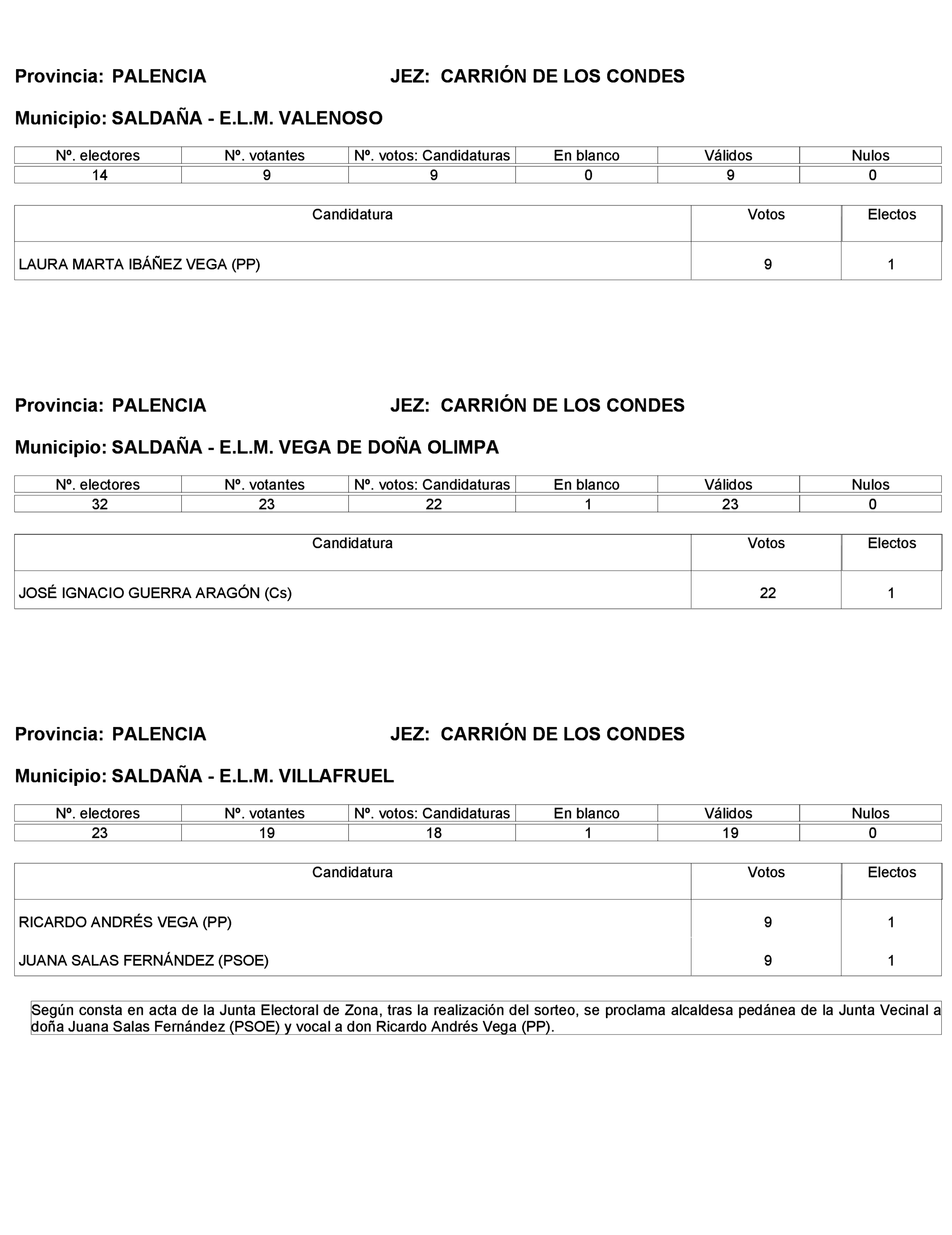 Imagen: /datos/imagenes/disp/2023/272/23112_13786614_424.png