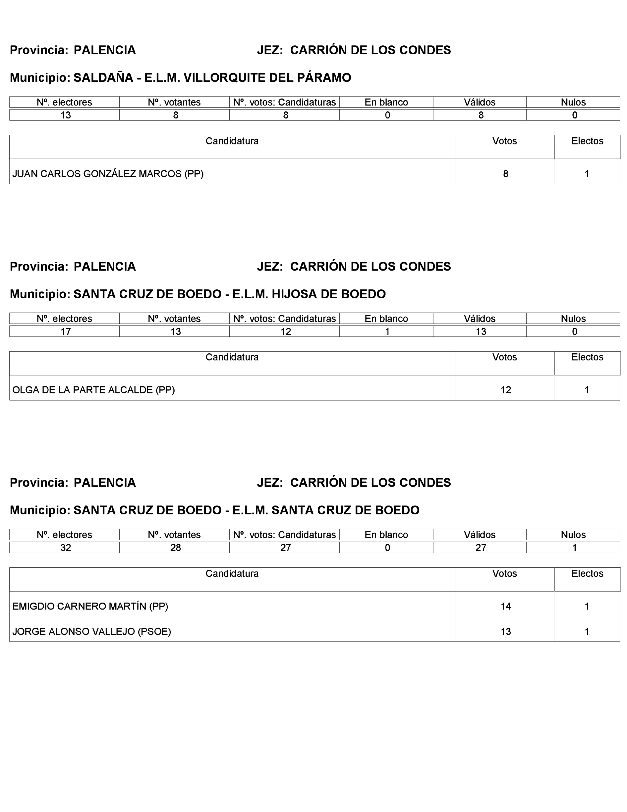 Imagen: /datos/imagenes/disp/2023/272/23112_13786614_426.png