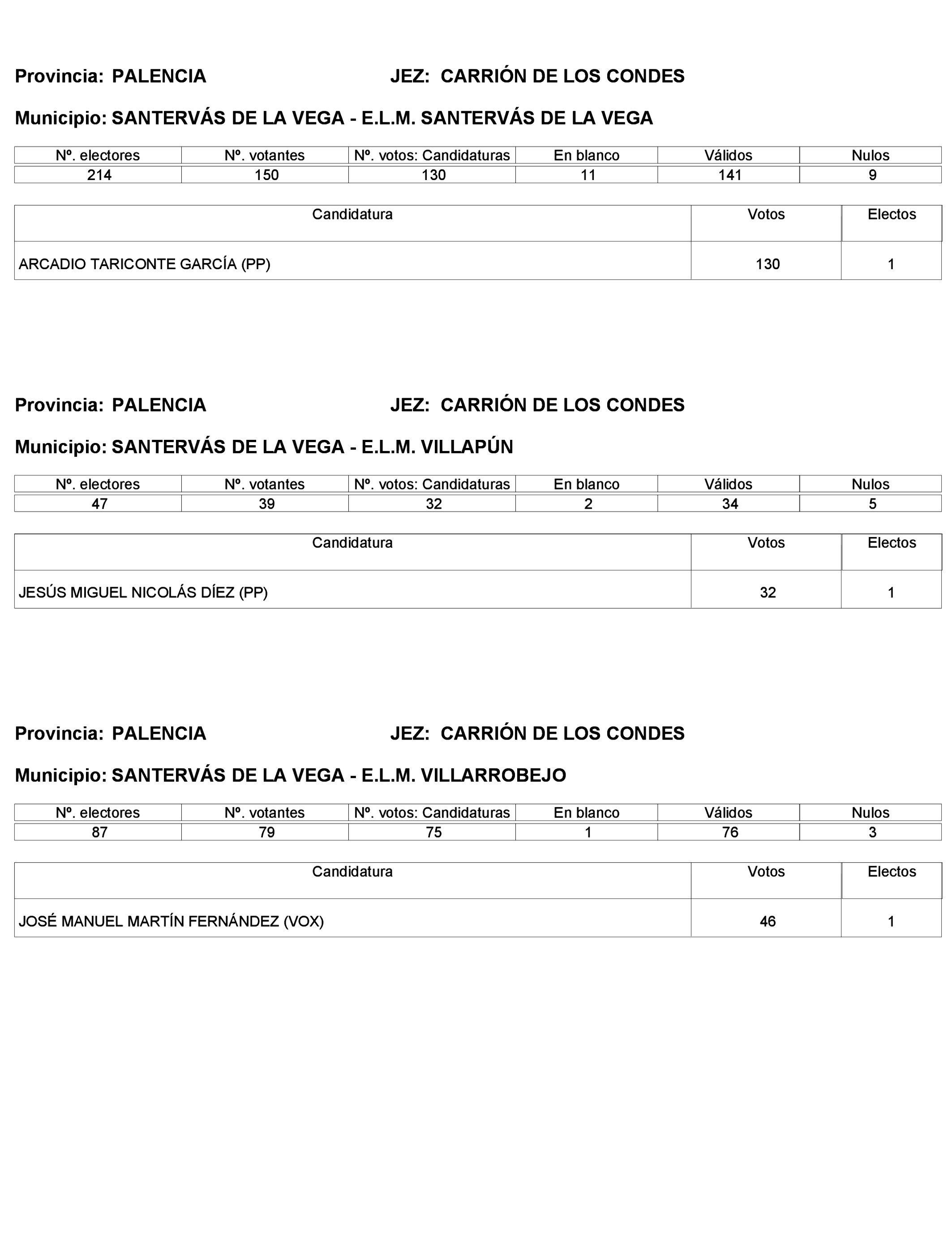 Imagen: /datos/imagenes/disp/2023/272/23112_13786614_427.png