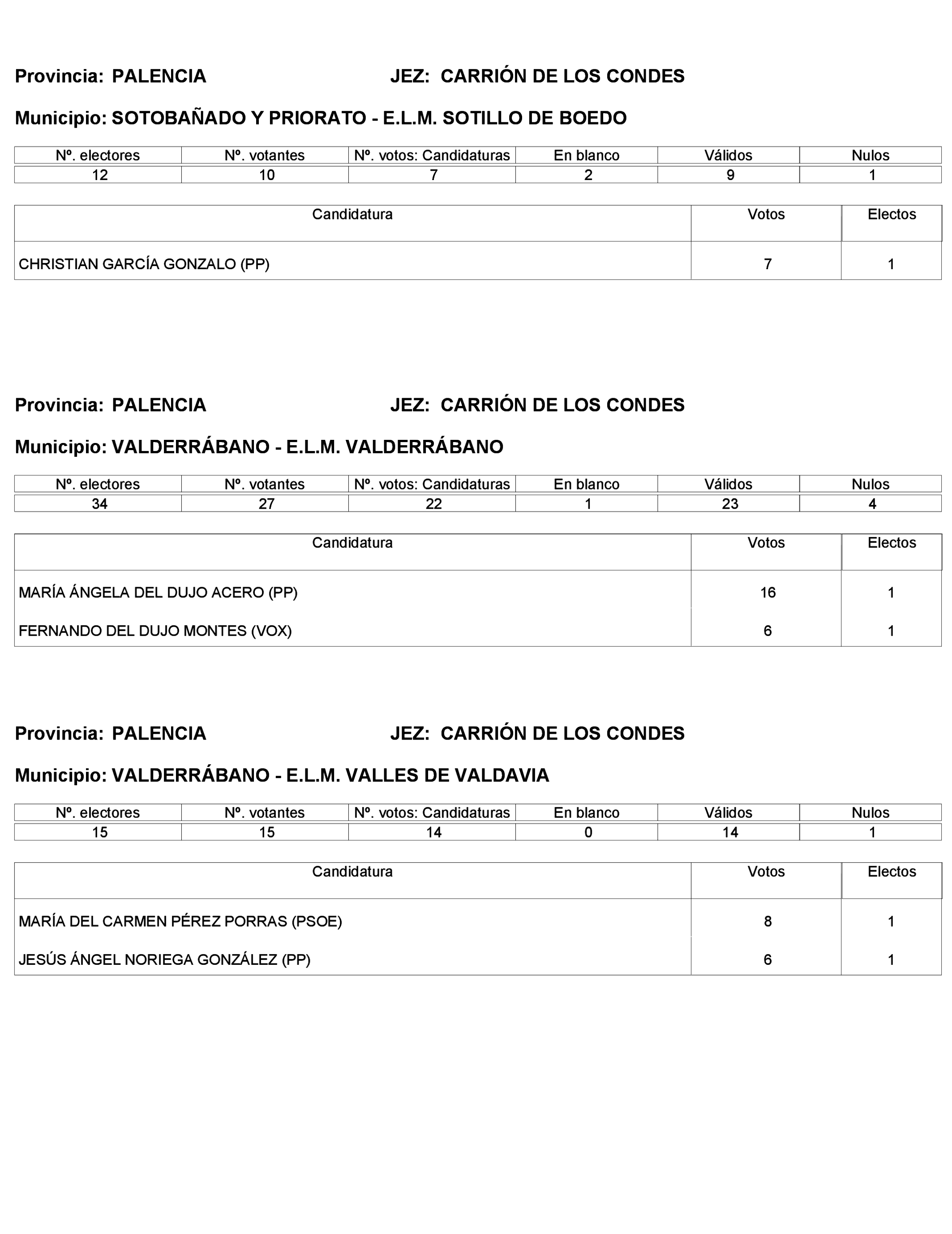 Imagen: /datos/imagenes/disp/2023/272/23112_13786614_428.png
