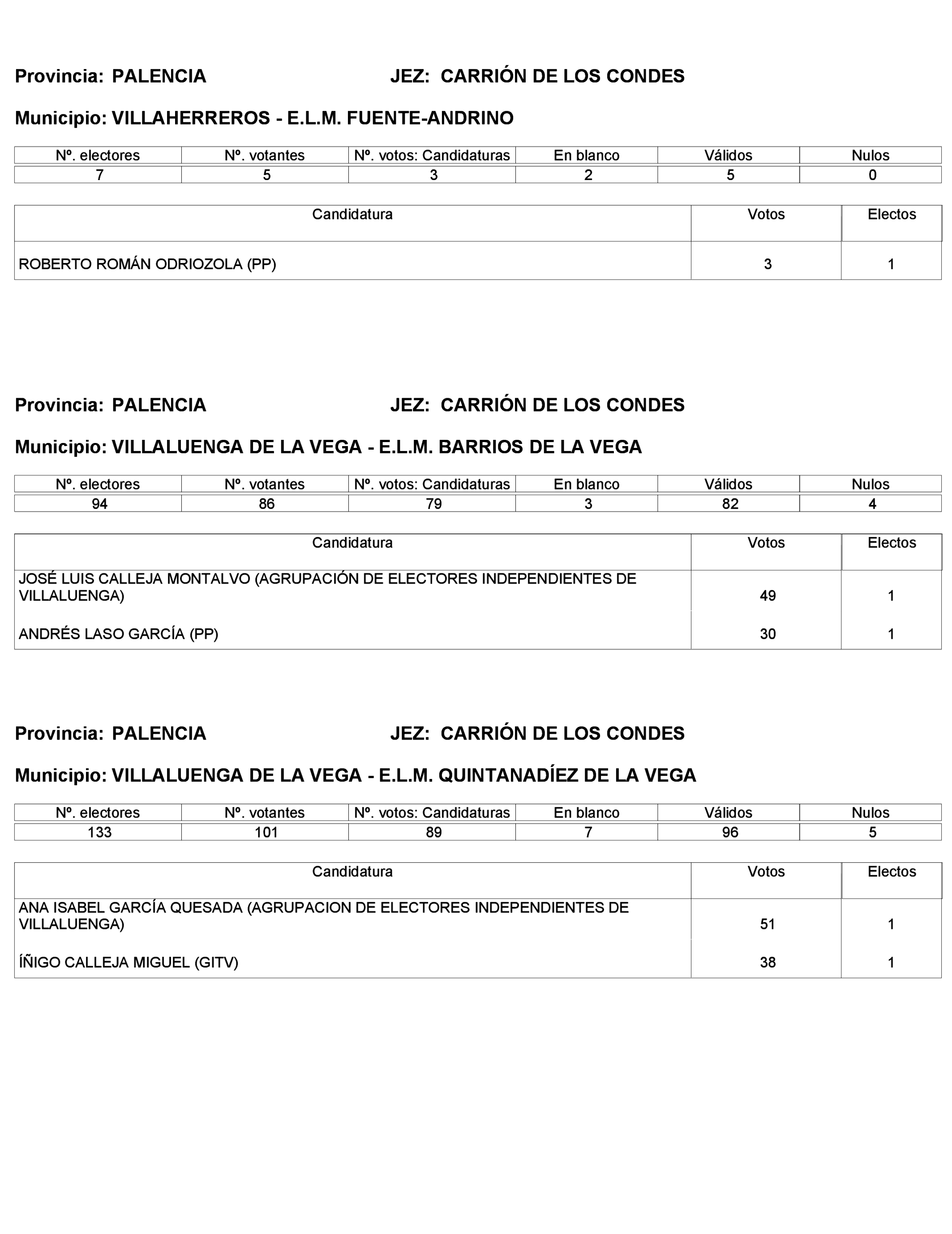 Imagen: /datos/imagenes/disp/2023/272/23112_13786614_429.png