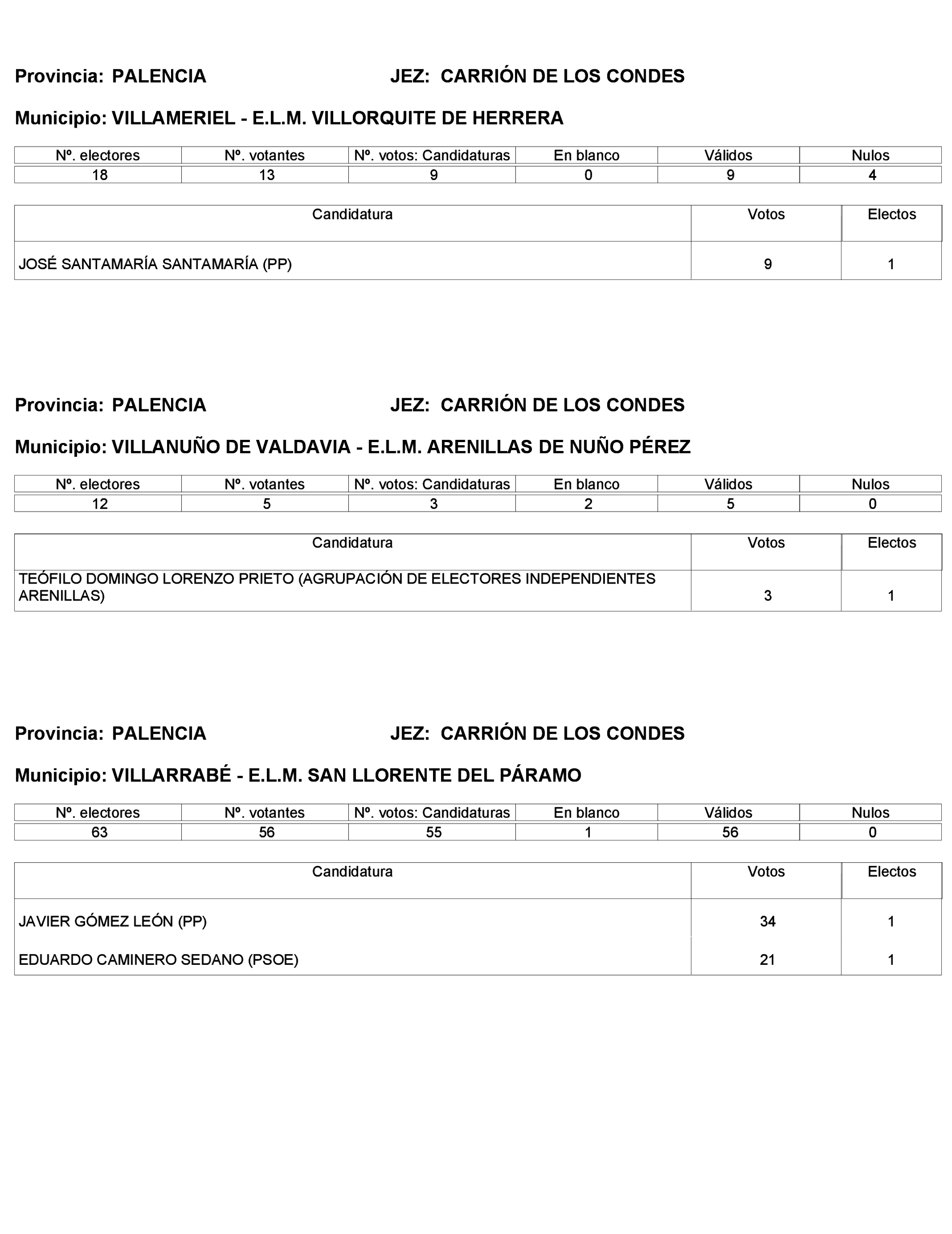 Imagen: /datos/imagenes/disp/2023/272/23112_13786614_432.png