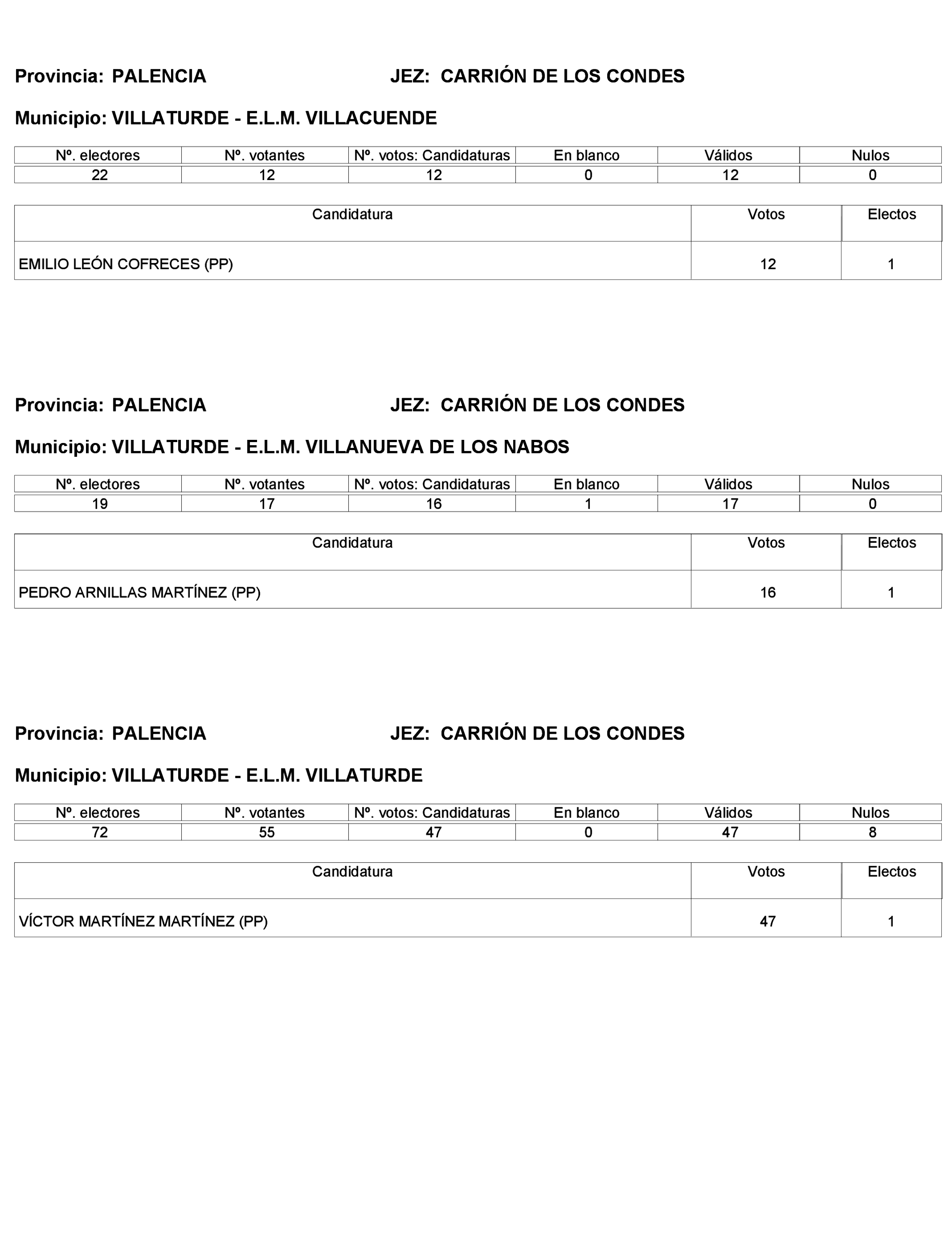 Imagen: /datos/imagenes/disp/2023/272/23112_13786614_434.png