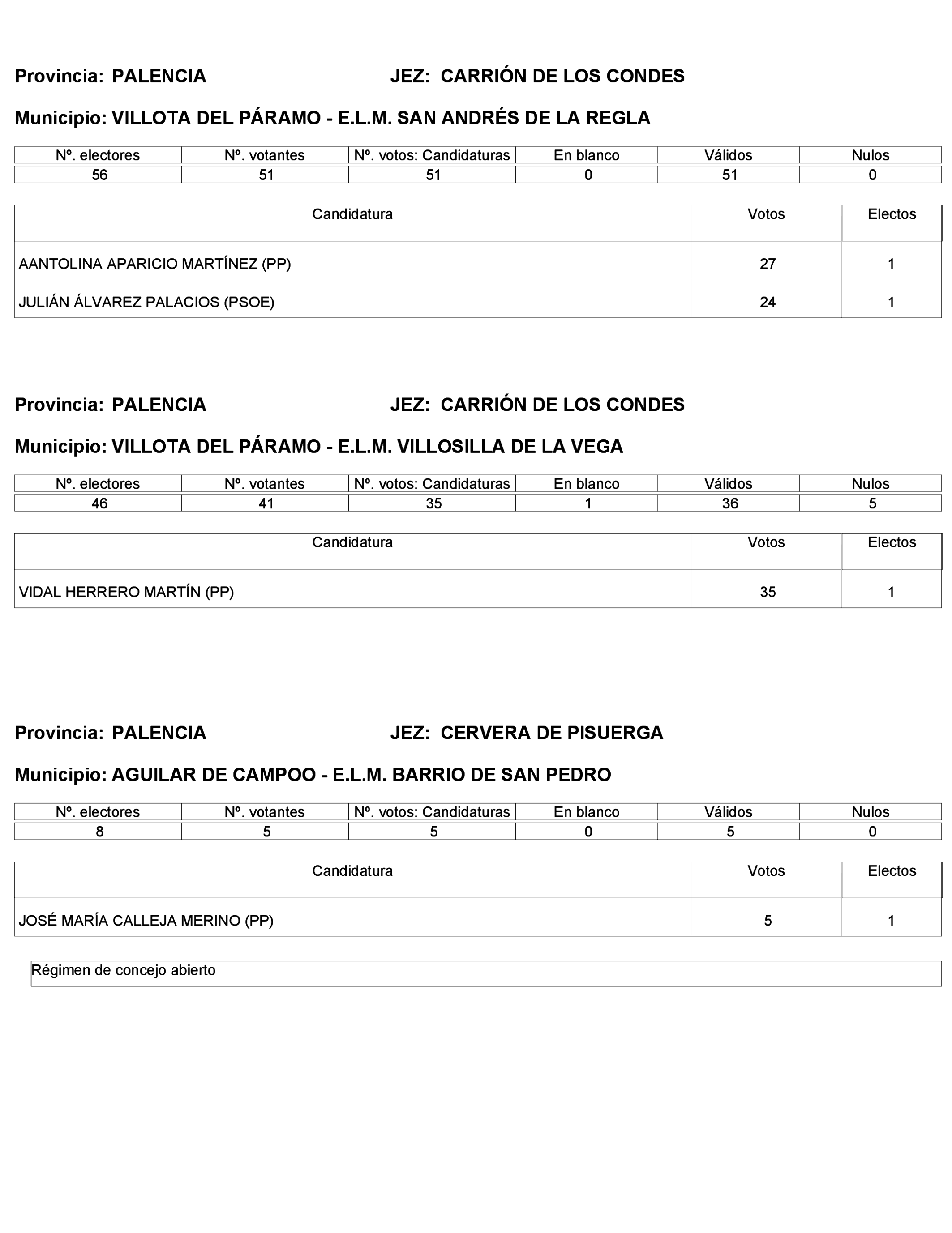 Imagen: /datos/imagenes/disp/2023/272/23112_13786614_436.png