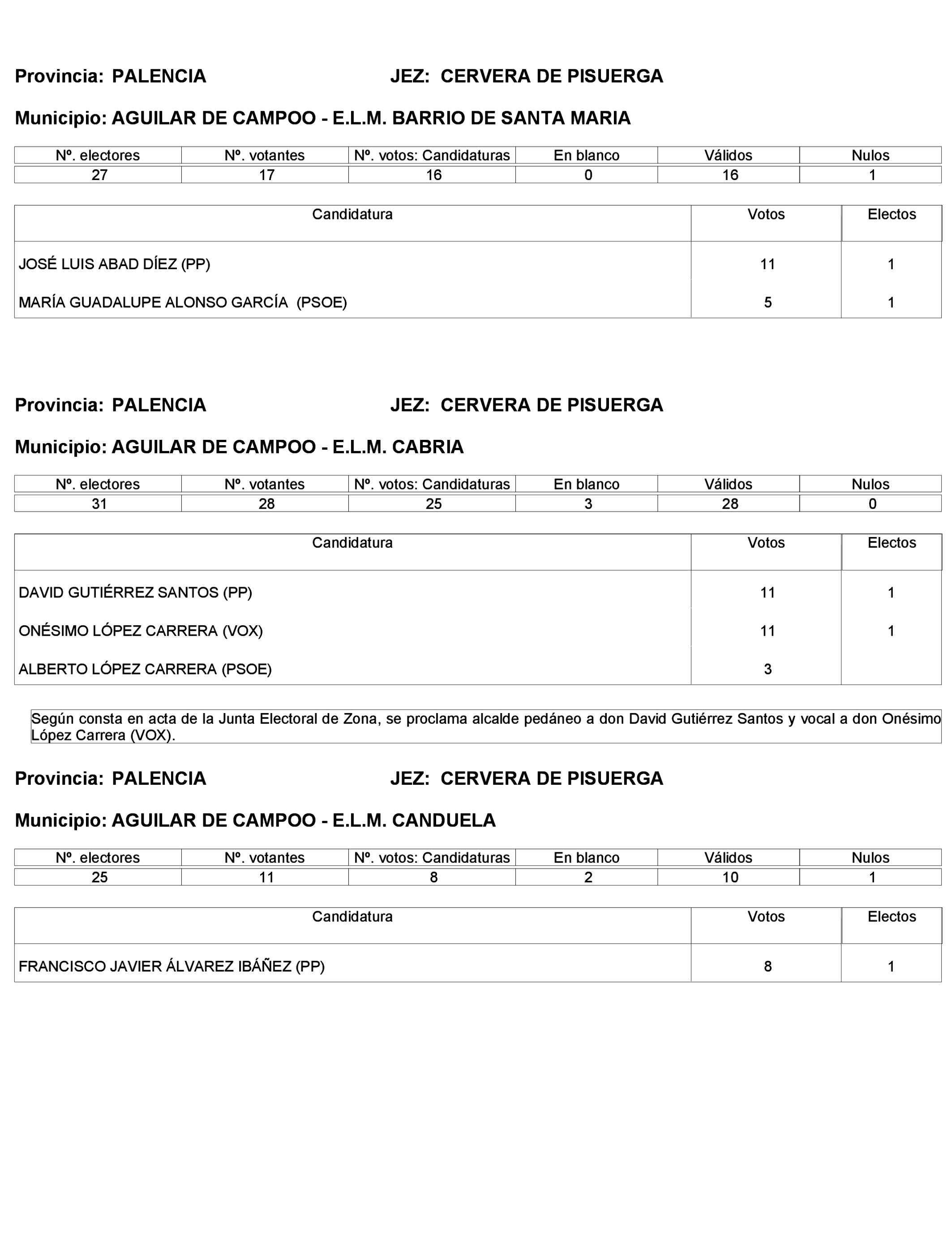 Imagen: /datos/imagenes/disp/2023/272/23112_13786614_437.png