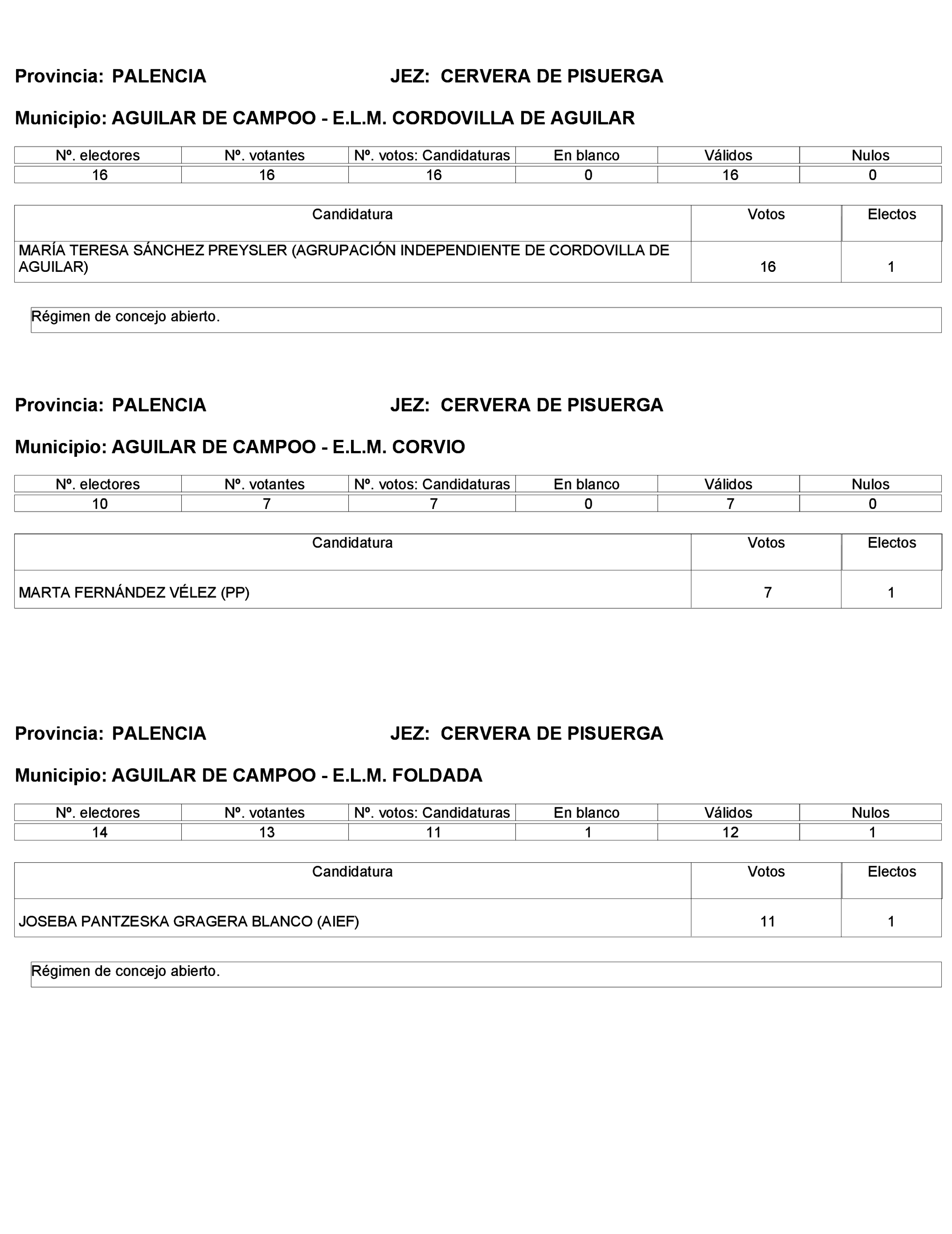 Imagen: /datos/imagenes/disp/2023/272/23112_13786614_438.png