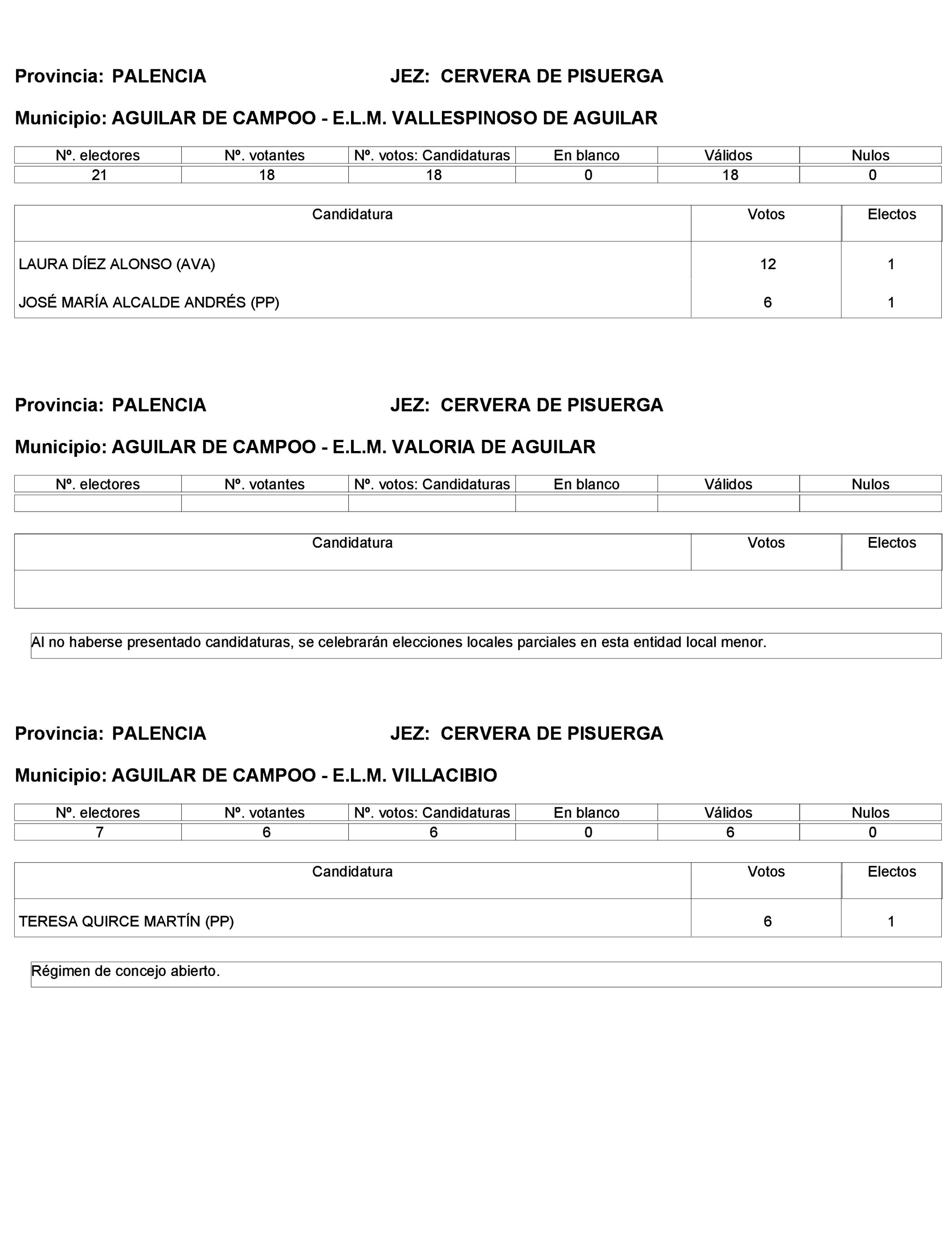 Imagen: /datos/imagenes/disp/2023/272/23112_13786614_442.png