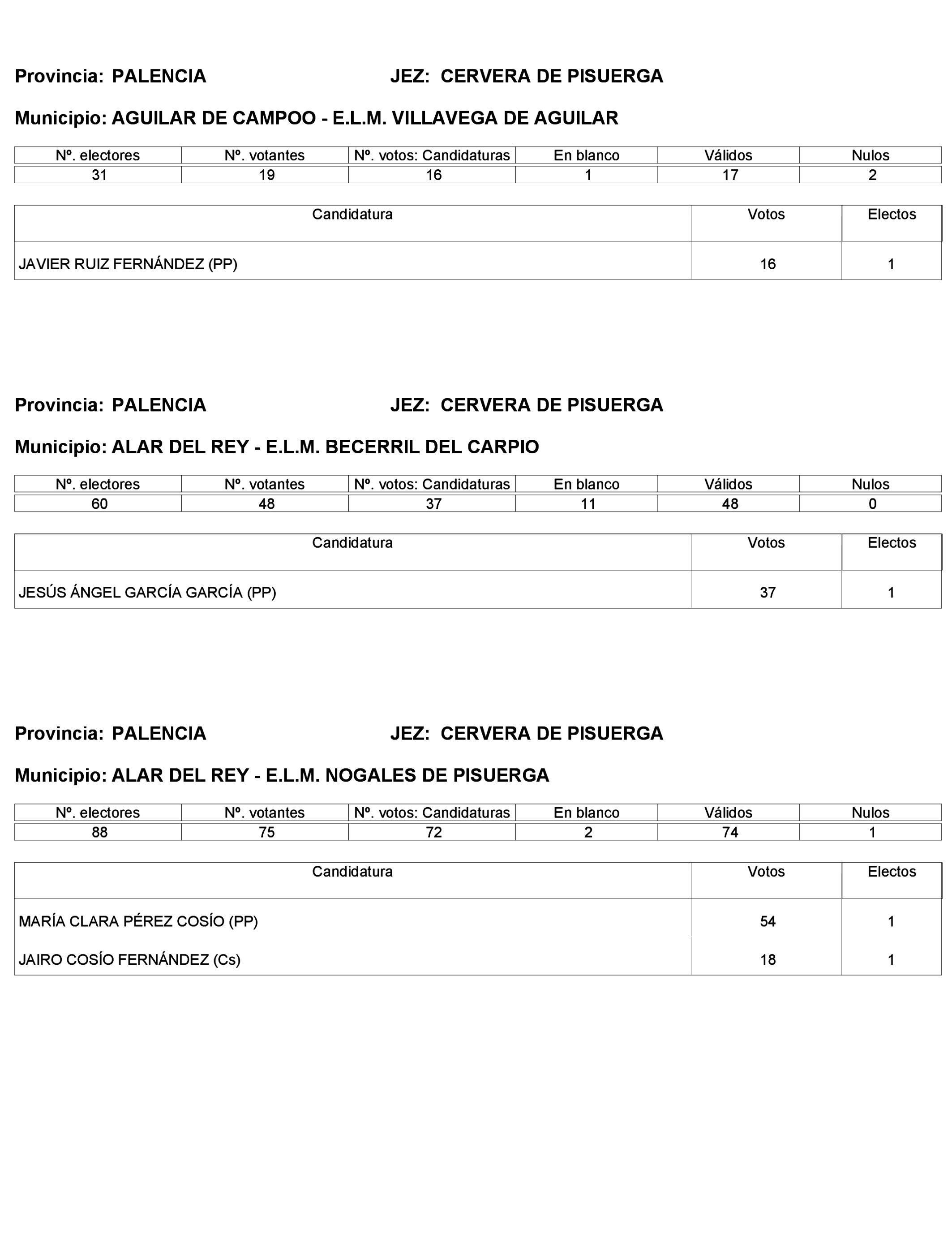 Imagen: /datos/imagenes/disp/2023/272/23112_13786614_443.png