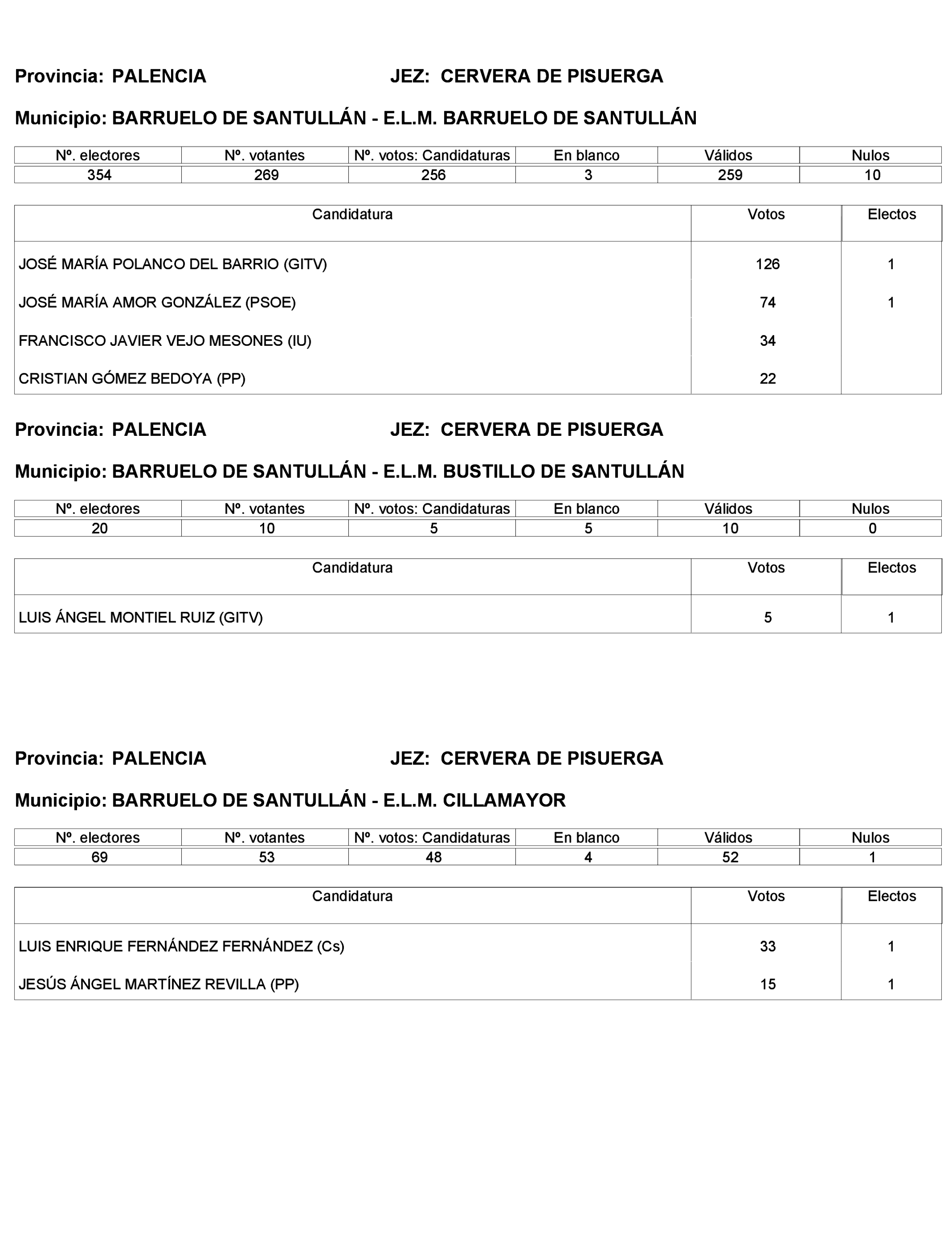 Imagen: /datos/imagenes/disp/2023/272/23112_13786614_444.png