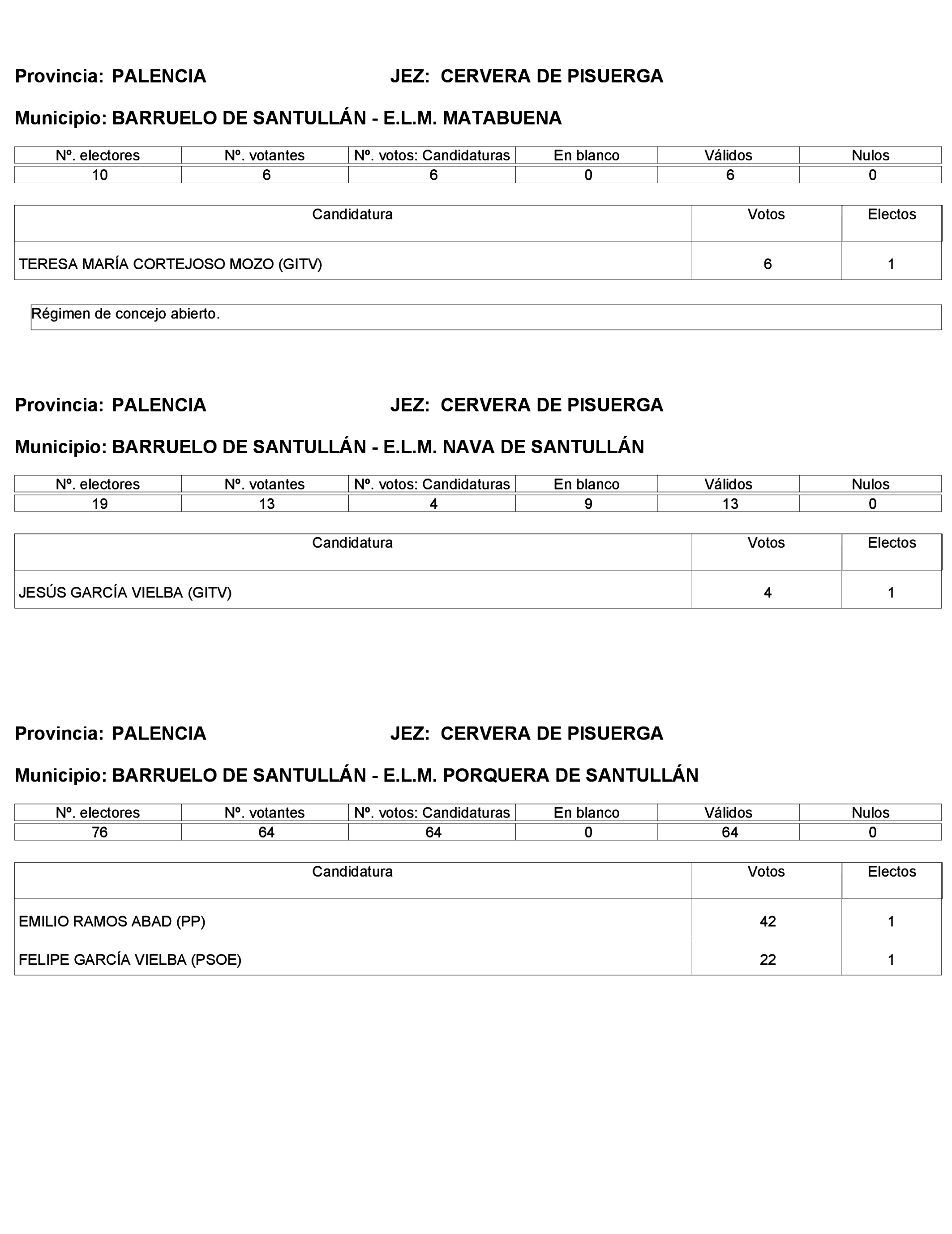 Imagen: /datos/imagenes/disp/2023/272/23112_13786614_445.png