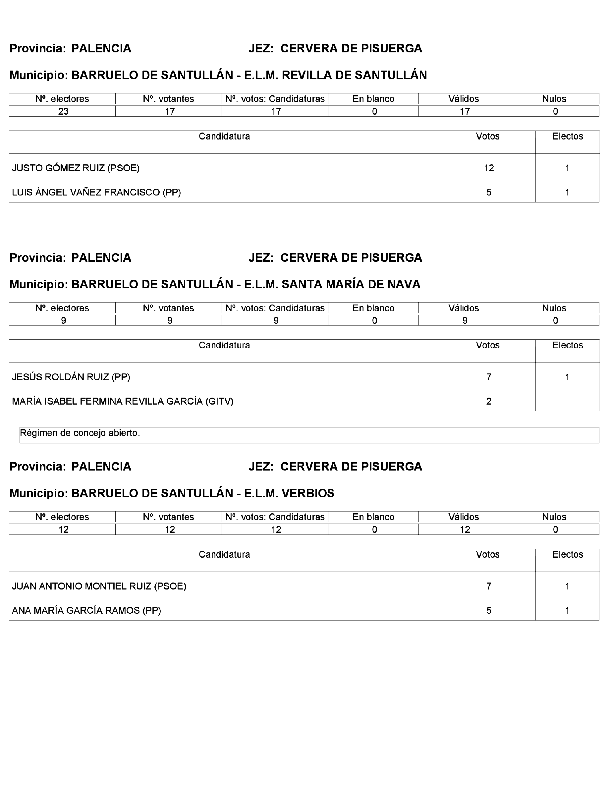 Imagen: /datos/imagenes/disp/2023/272/23112_13786614_446.png
